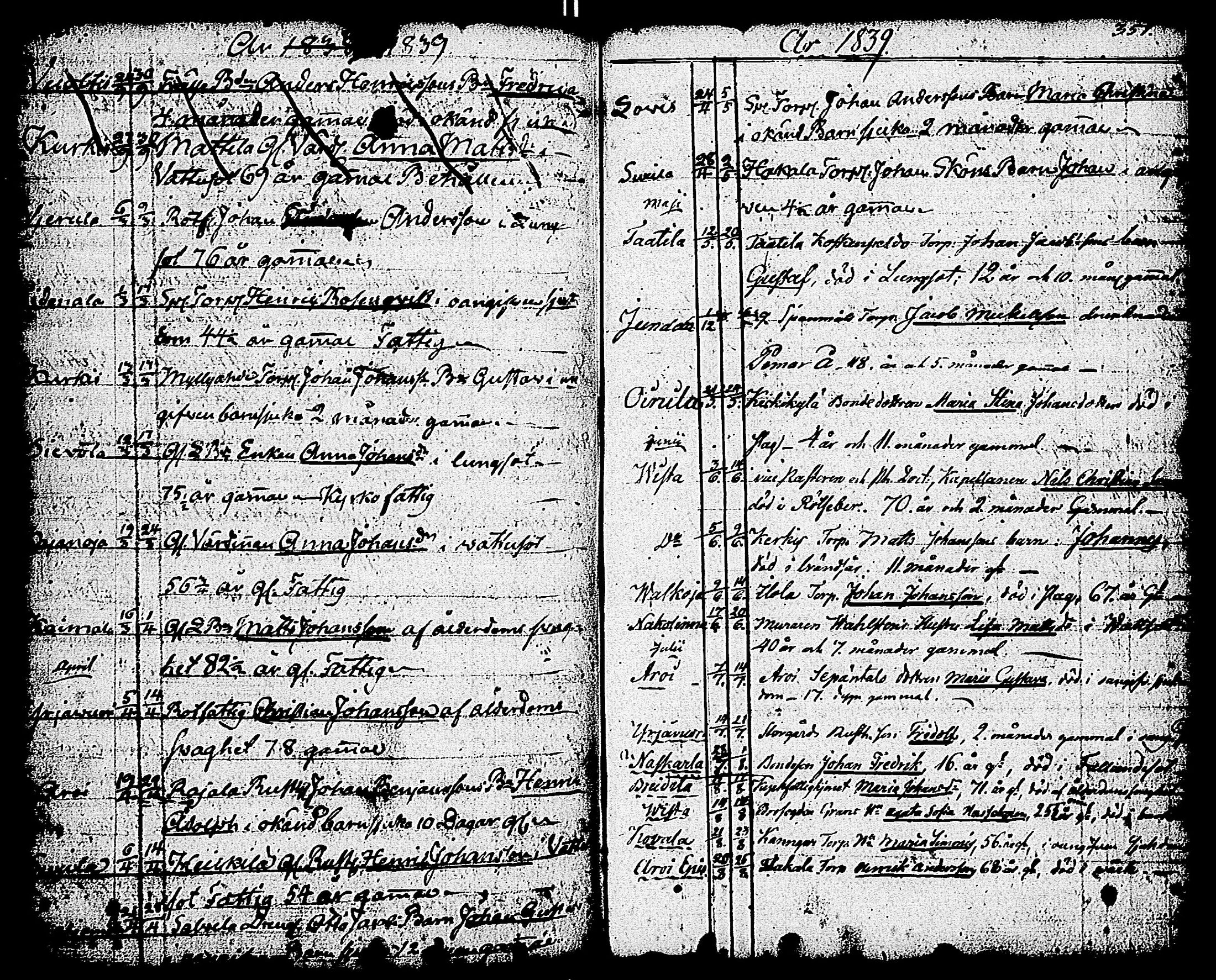 [ ../kirjat/Kirkonkirjat/paimio/vihityt-kuolleet_1767-1855_jk258/kuvat/179.jpg ]