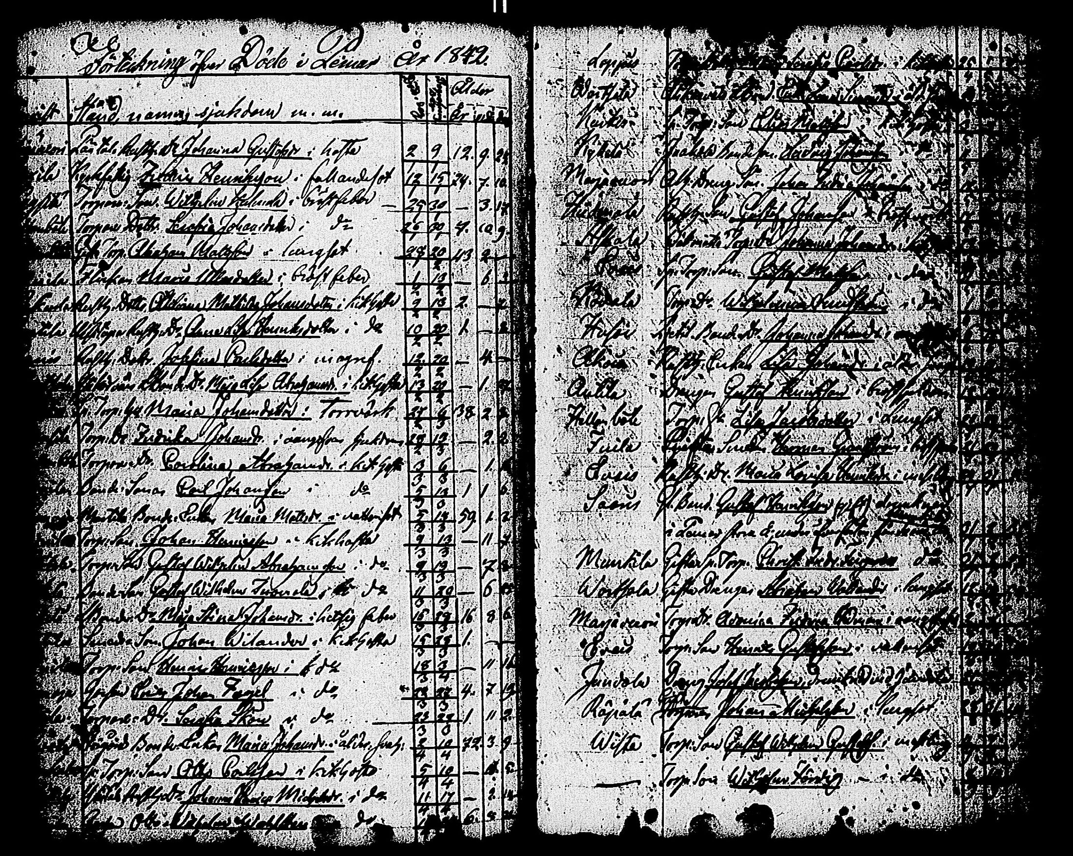 [ ../kirjat/Kirkonkirjat/paimio/vihityt-kuolleet_1767-1855_jk258/kuvat/183.jpg ]