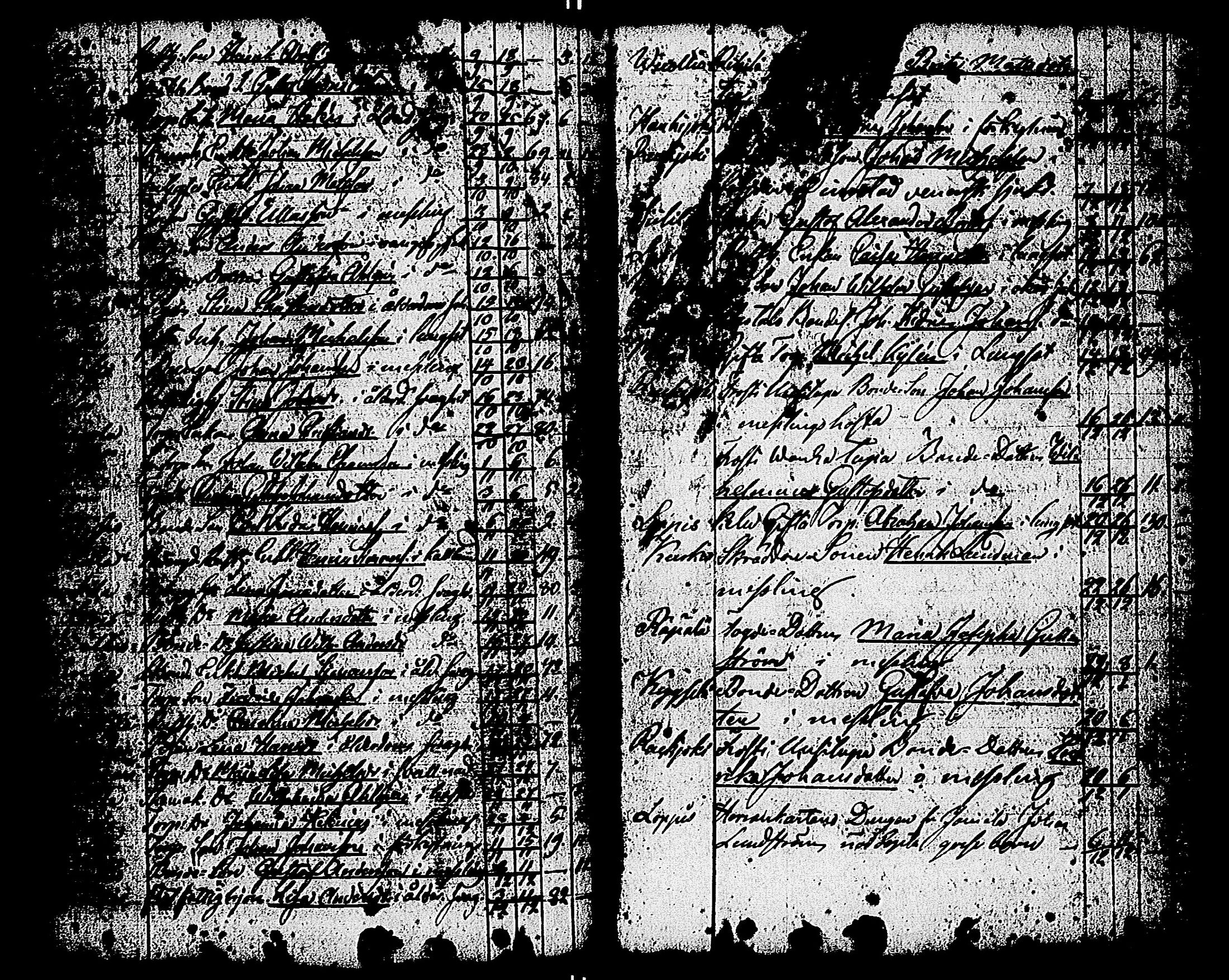 [ ../kirjat/Kirkonkirjat/paimio/vihityt-kuolleet_1767-1855_jk258/kuvat/184.jpg ]