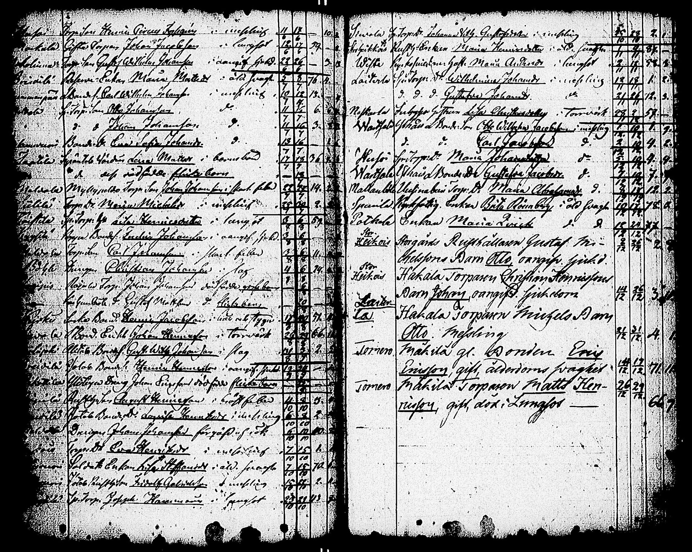 [ ../kirjat/Kirkonkirjat/paimio/vihityt-kuolleet_1767-1855_jk258/kuvat/186.jpg ]