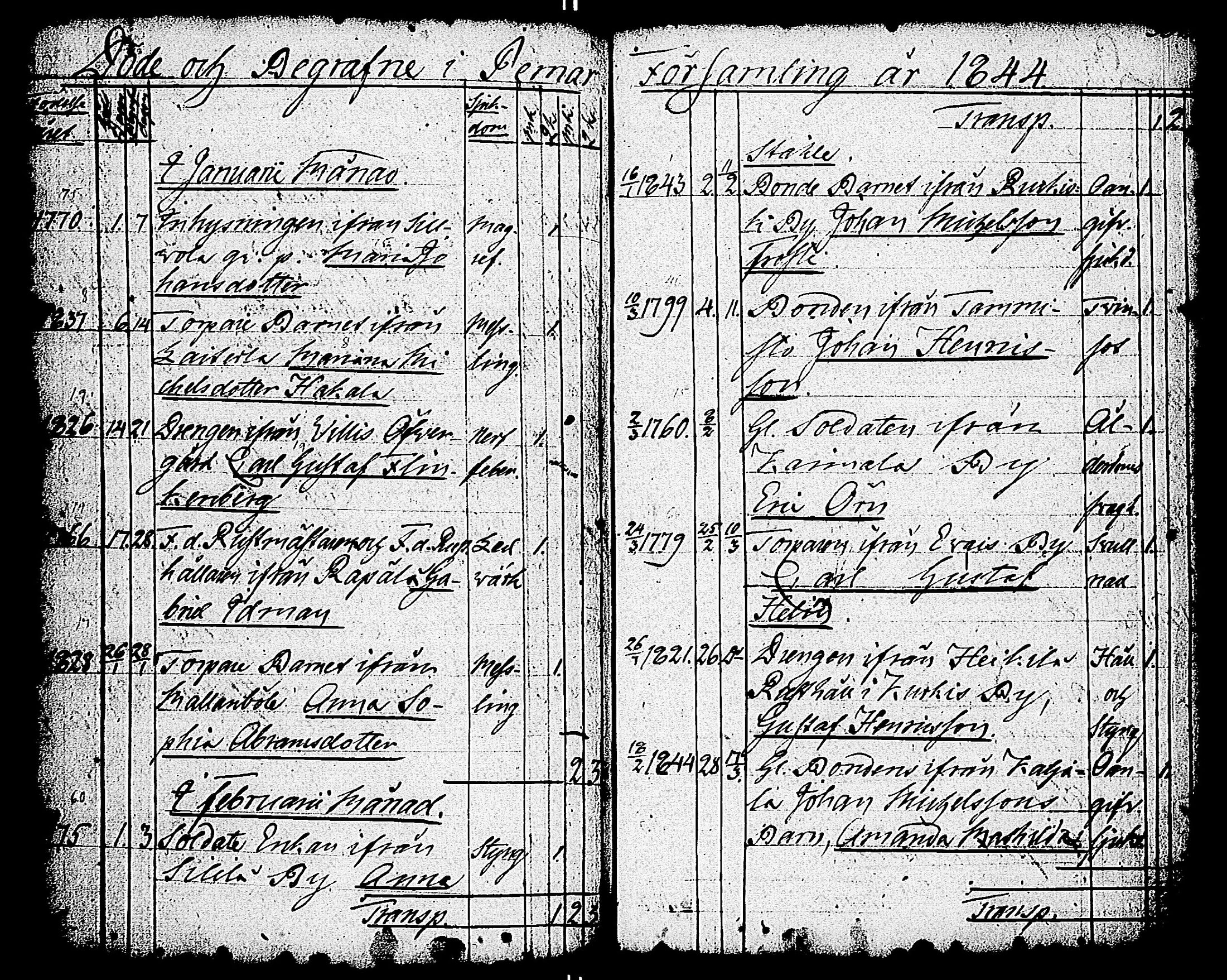 [ ../kirjat/Kirkonkirjat/paimio/vihityt-kuolleet_1767-1855_jk258/kuvat/187.jpg ]