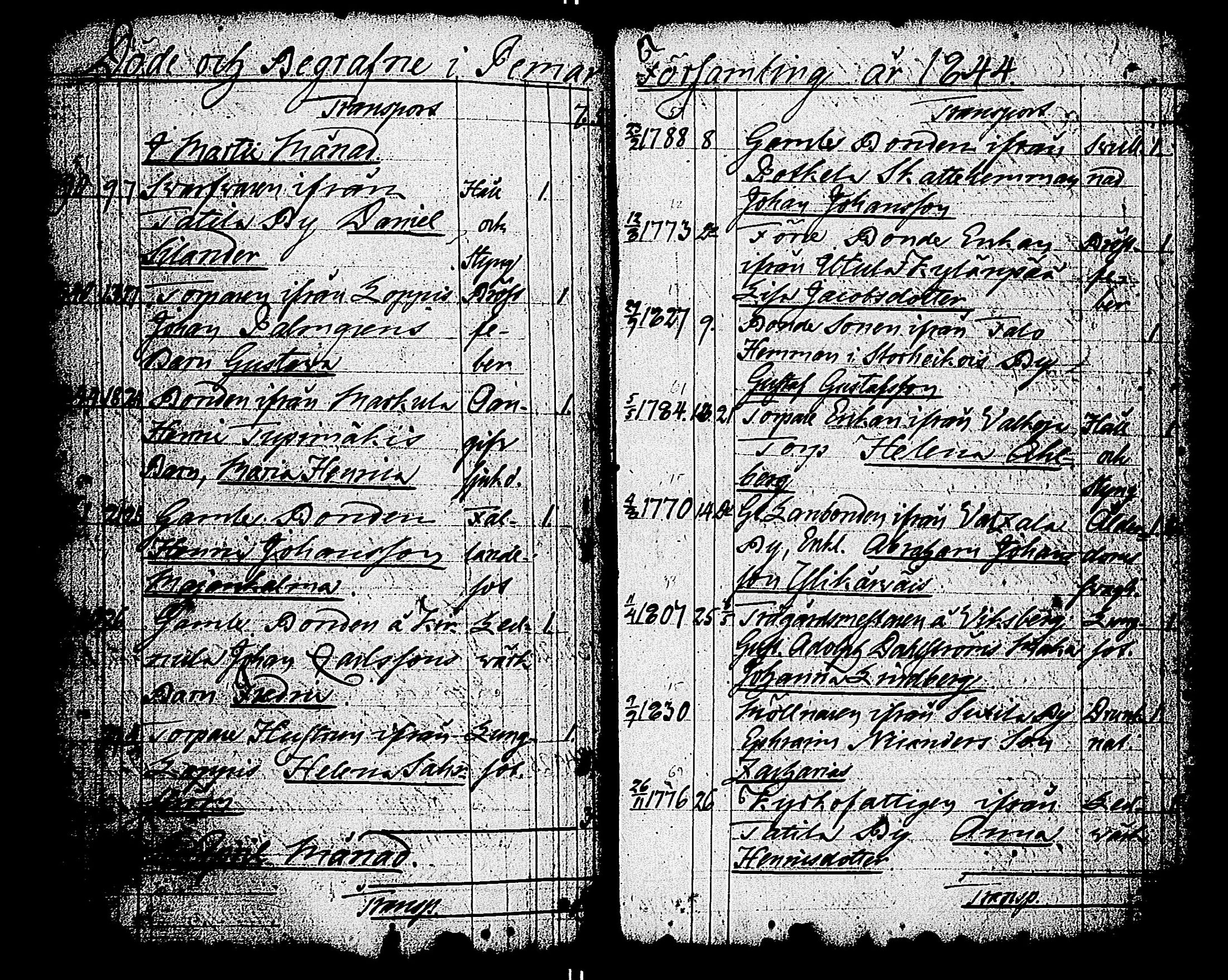 [ ../kirjat/Kirkonkirjat/paimio/vihityt-kuolleet_1767-1855_jk258/kuvat/188.jpg ]