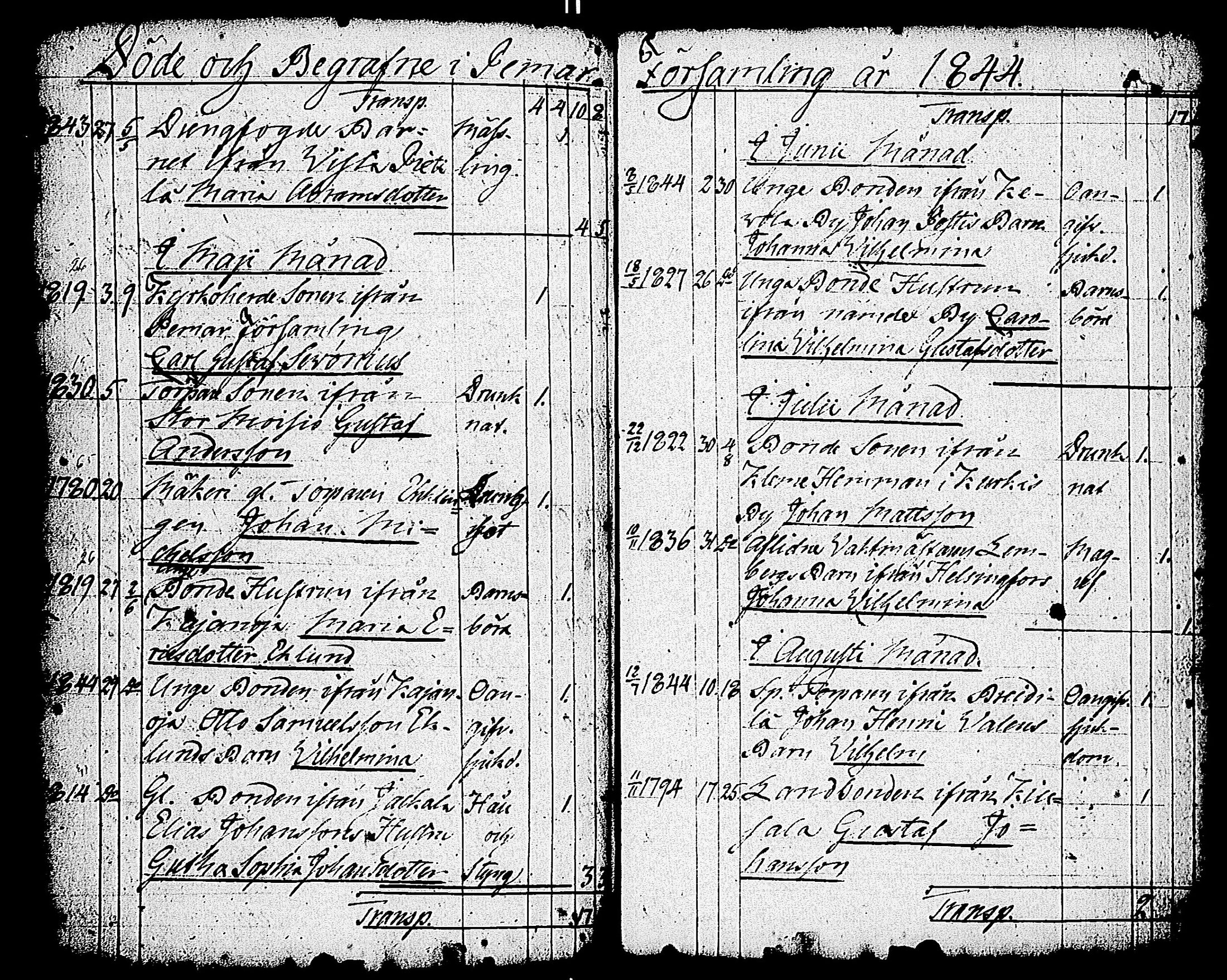[ ../kirjat/Kirkonkirjat/paimio/vihityt-kuolleet_1767-1855_jk258/kuvat/189.jpg ]