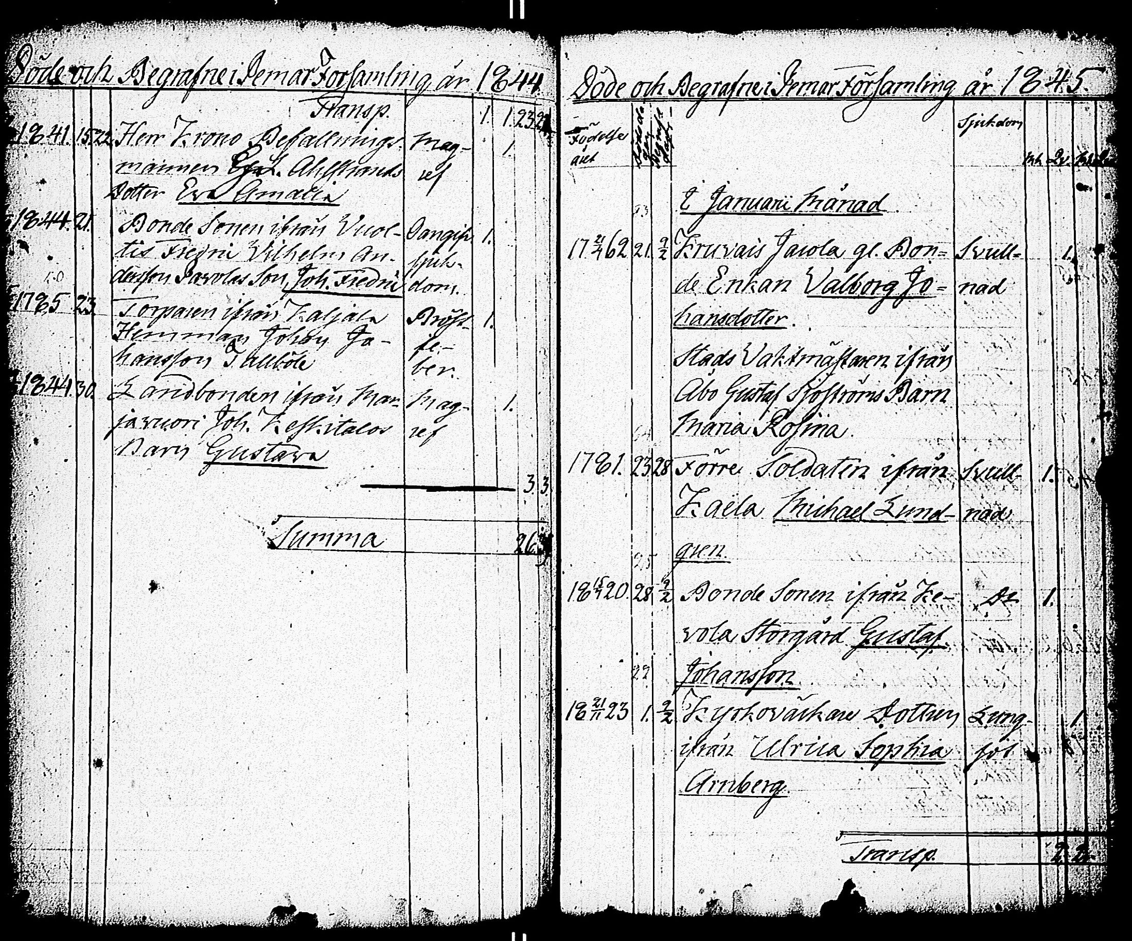 [ ../kirjat/Kirkonkirjat/paimio/vihityt-kuolleet_1767-1855_jk258/kuvat/191.jpg ]