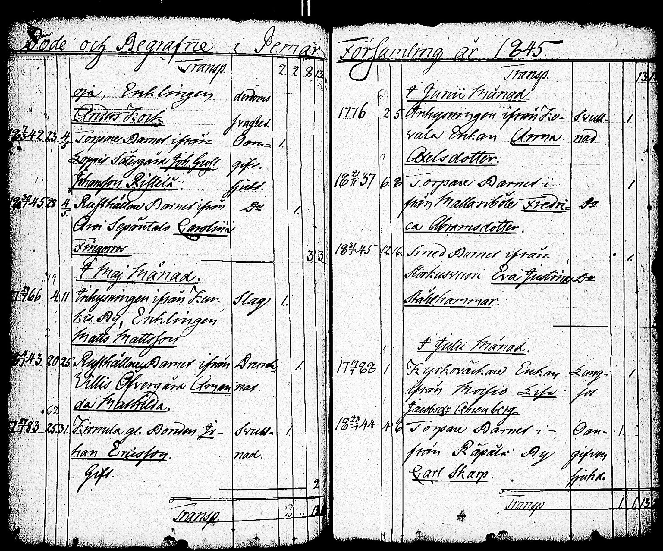 [ ../kirjat/Kirkonkirjat/paimio/vihityt-kuolleet_1767-1855_jk258/kuvat/194.jpg ]