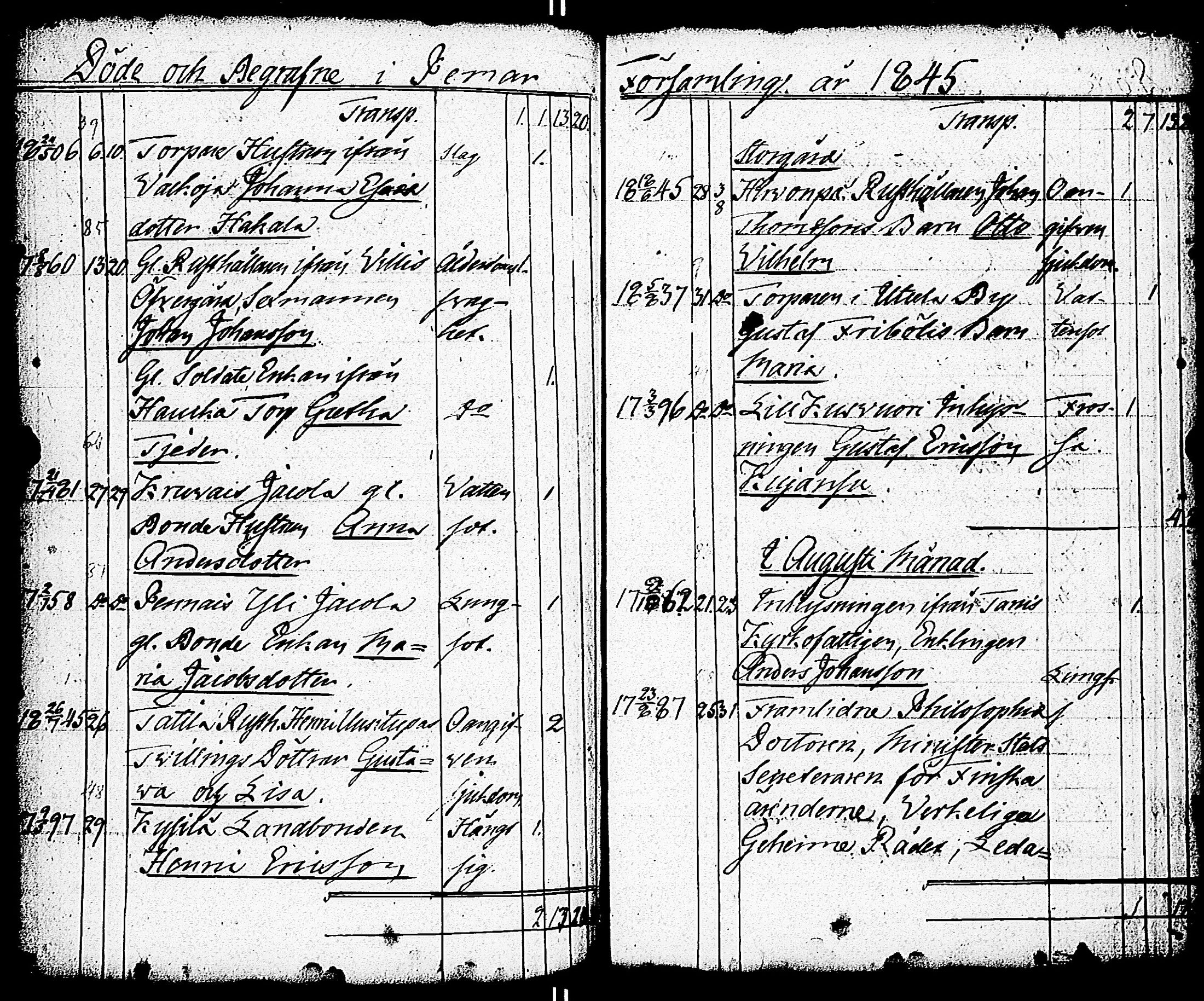 [ ../kirjat/Kirkonkirjat/paimio/vihityt-kuolleet_1767-1855_jk258/kuvat/195.jpg ]