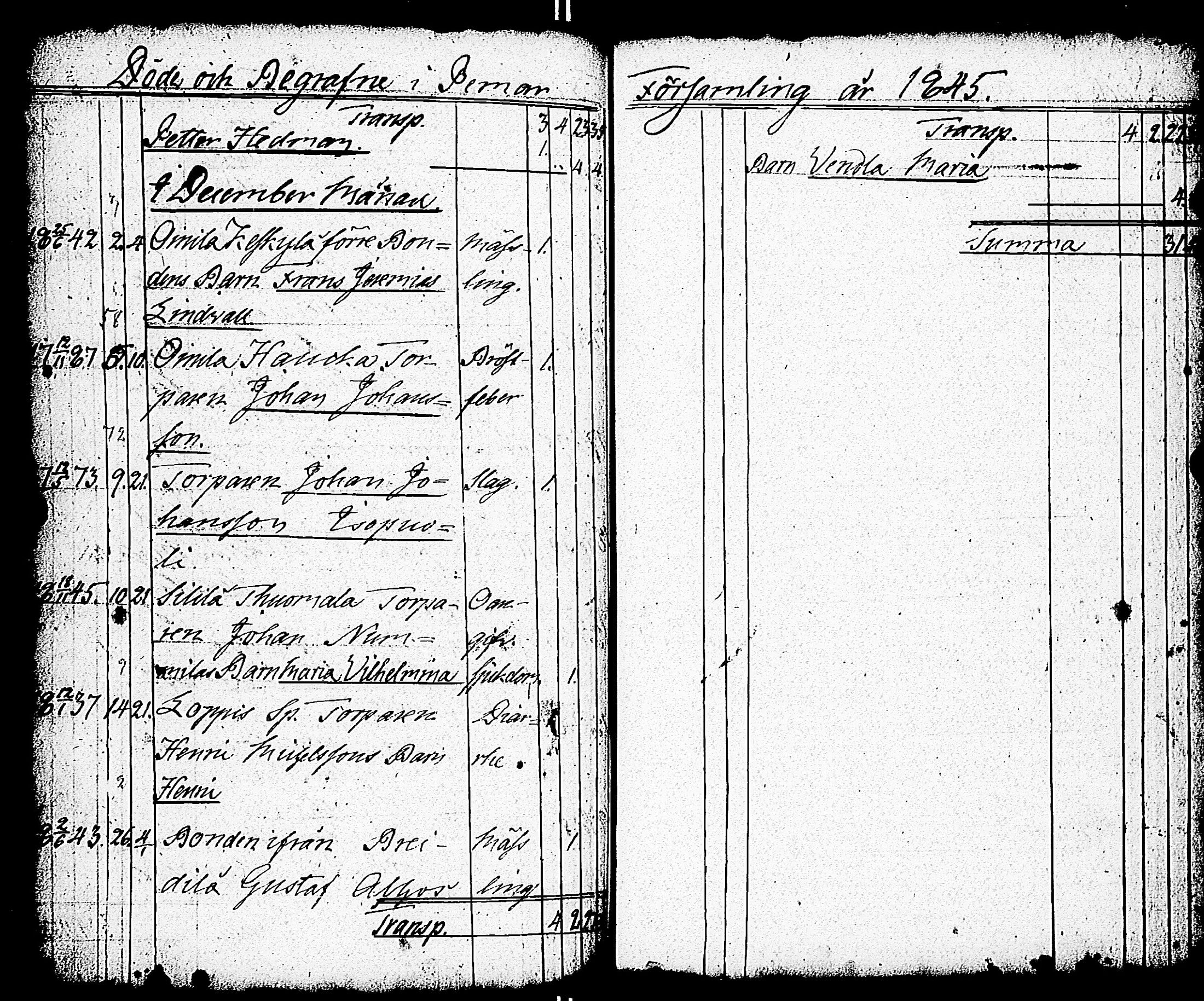 [ ../kirjat/Kirkonkirjat/paimio/vihityt-kuolleet_1767-1855_jk258/kuvat/198.jpg ]