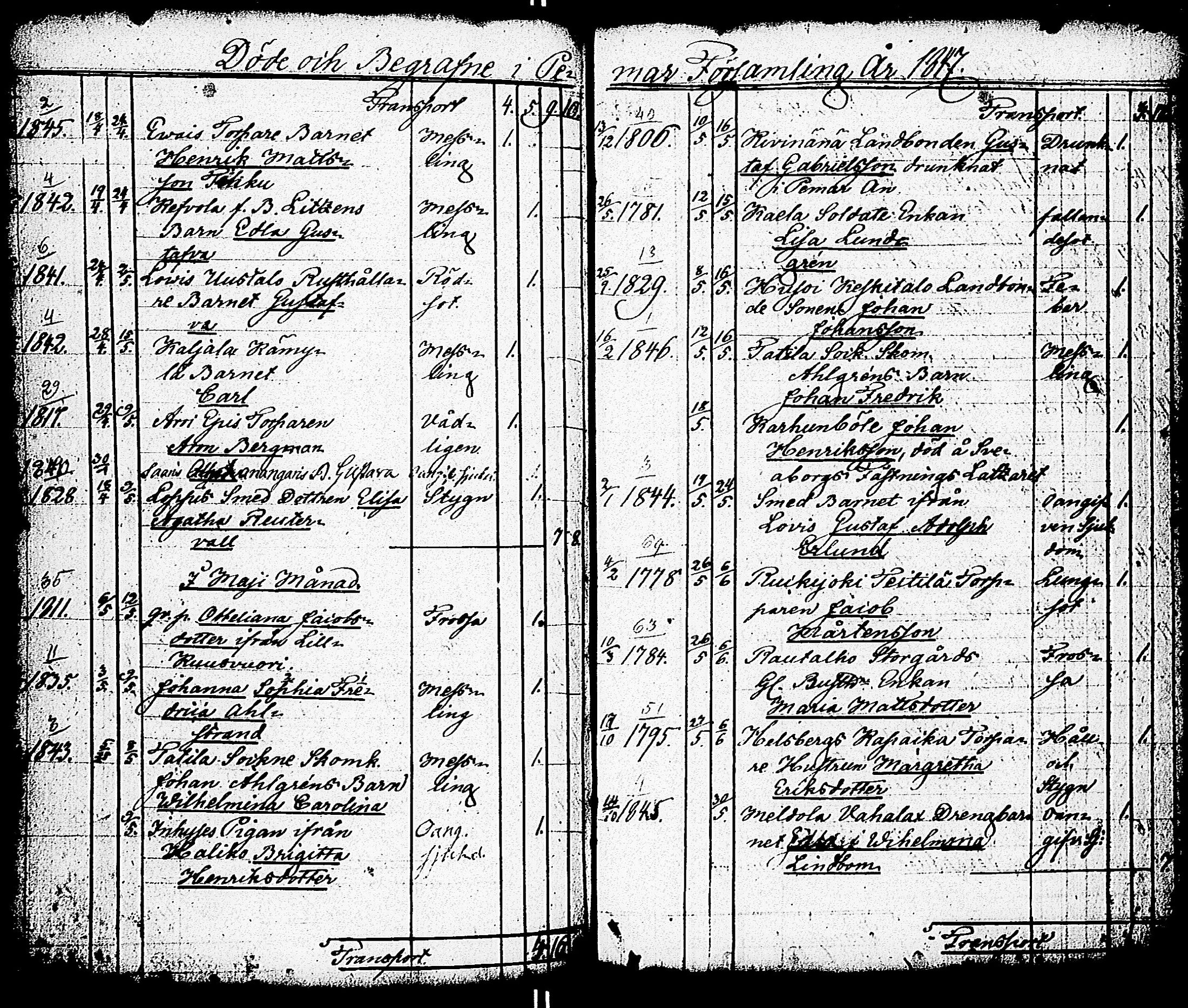 [ ../kirjat/Kirkonkirjat/paimio/vihityt-kuolleet_1767-1855_jk258/kuvat/207.jpg ]