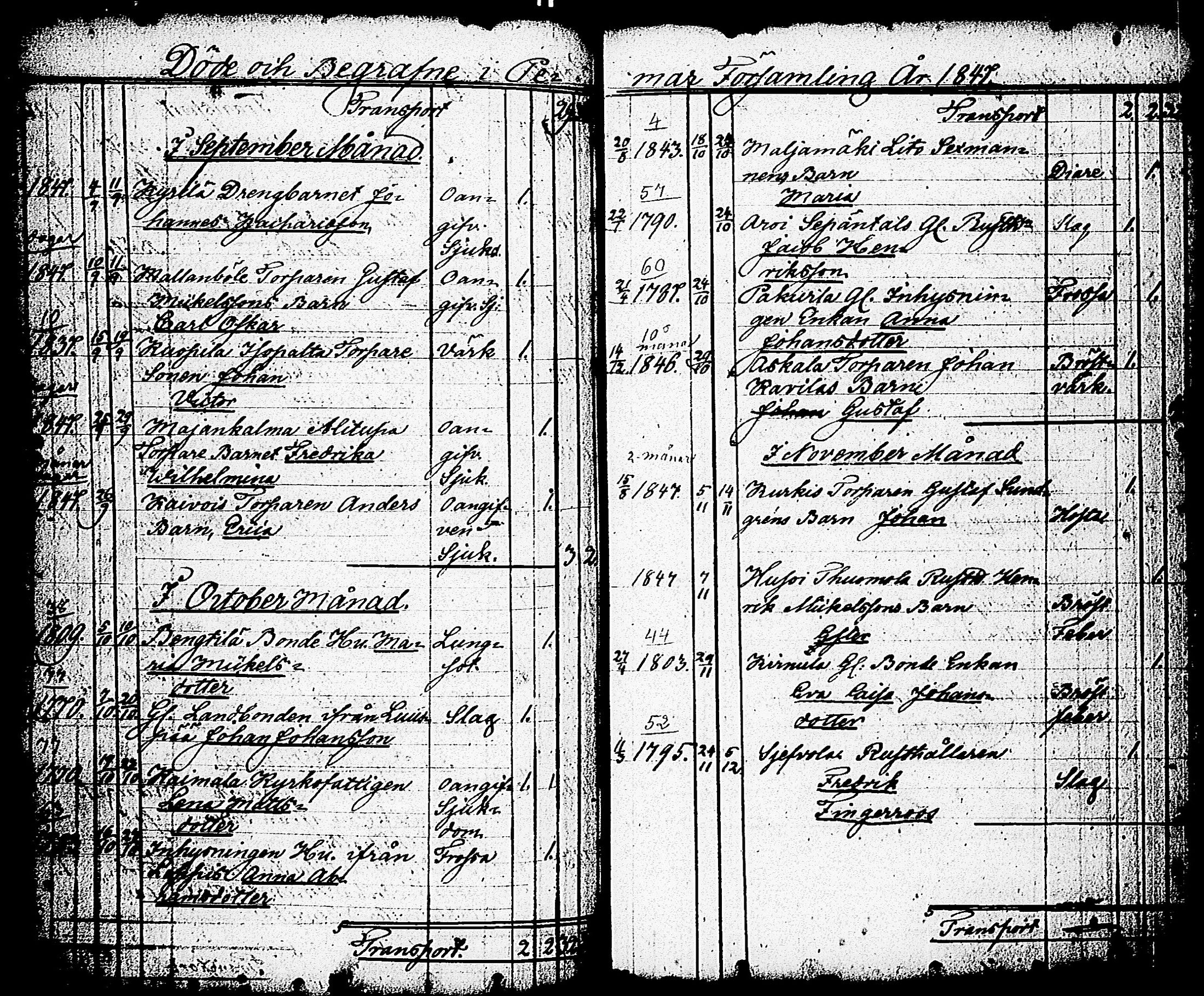 [ ../kirjat/Kirkonkirjat/paimio/vihityt-kuolleet_1767-1855_jk258/kuvat/209.jpg ]
