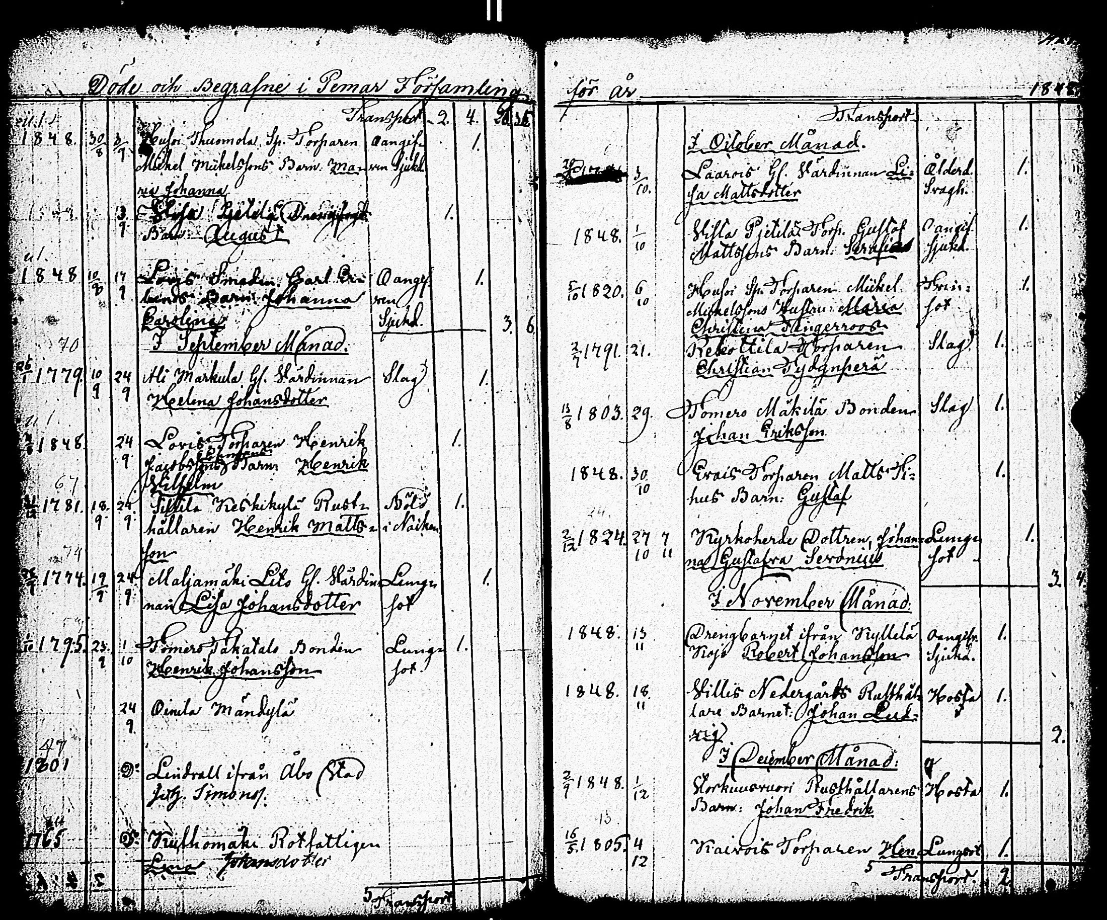 [ ../kirjat/Kirkonkirjat/paimio/vihityt-kuolleet_1767-1855_jk258/kuvat/214.jpg ]