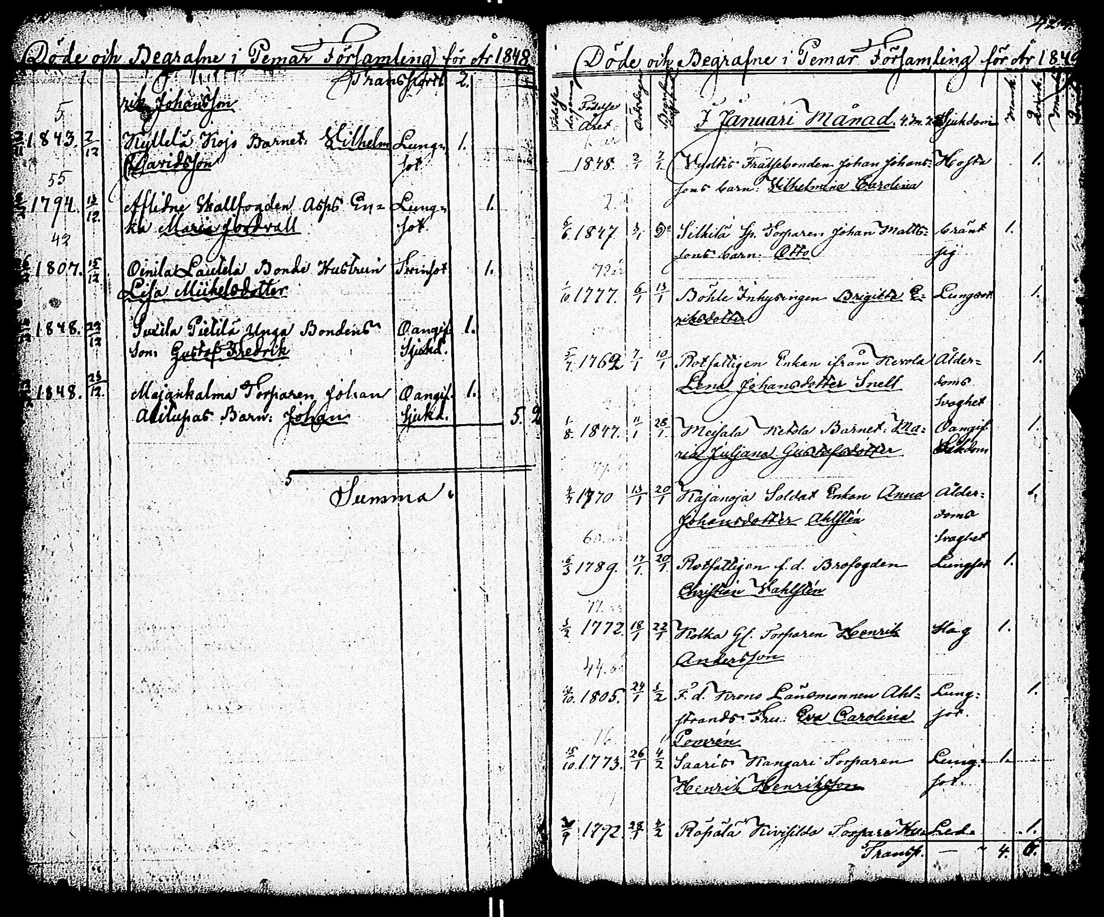 [ ../kirjat/Kirkonkirjat/paimio/vihityt-kuolleet_1767-1855_jk258/kuvat/215.jpg ]