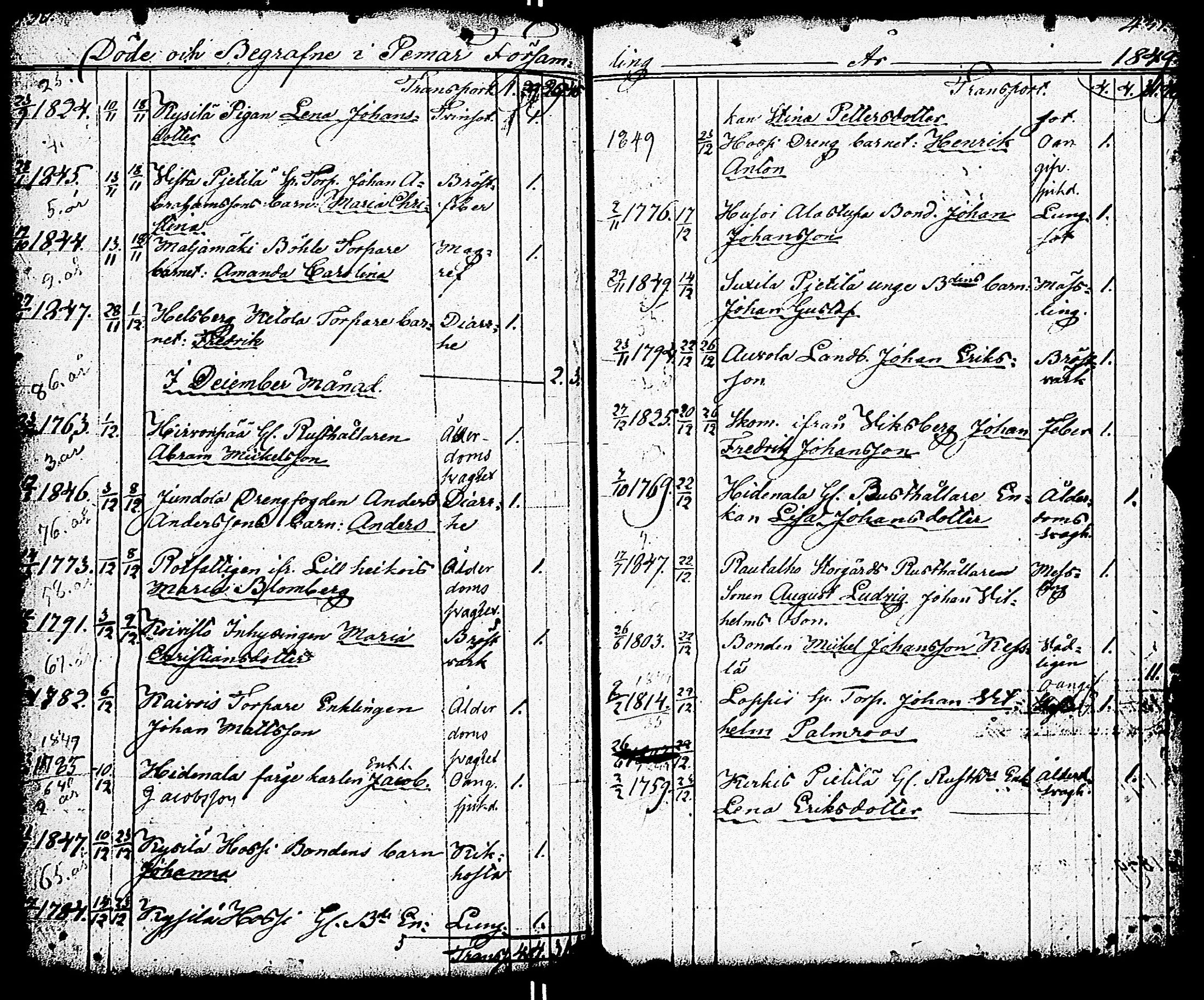 [ ../kirjat/Kirkonkirjat/paimio/vihityt-kuolleet_1767-1855_jk258/kuvat/219.jpg ]