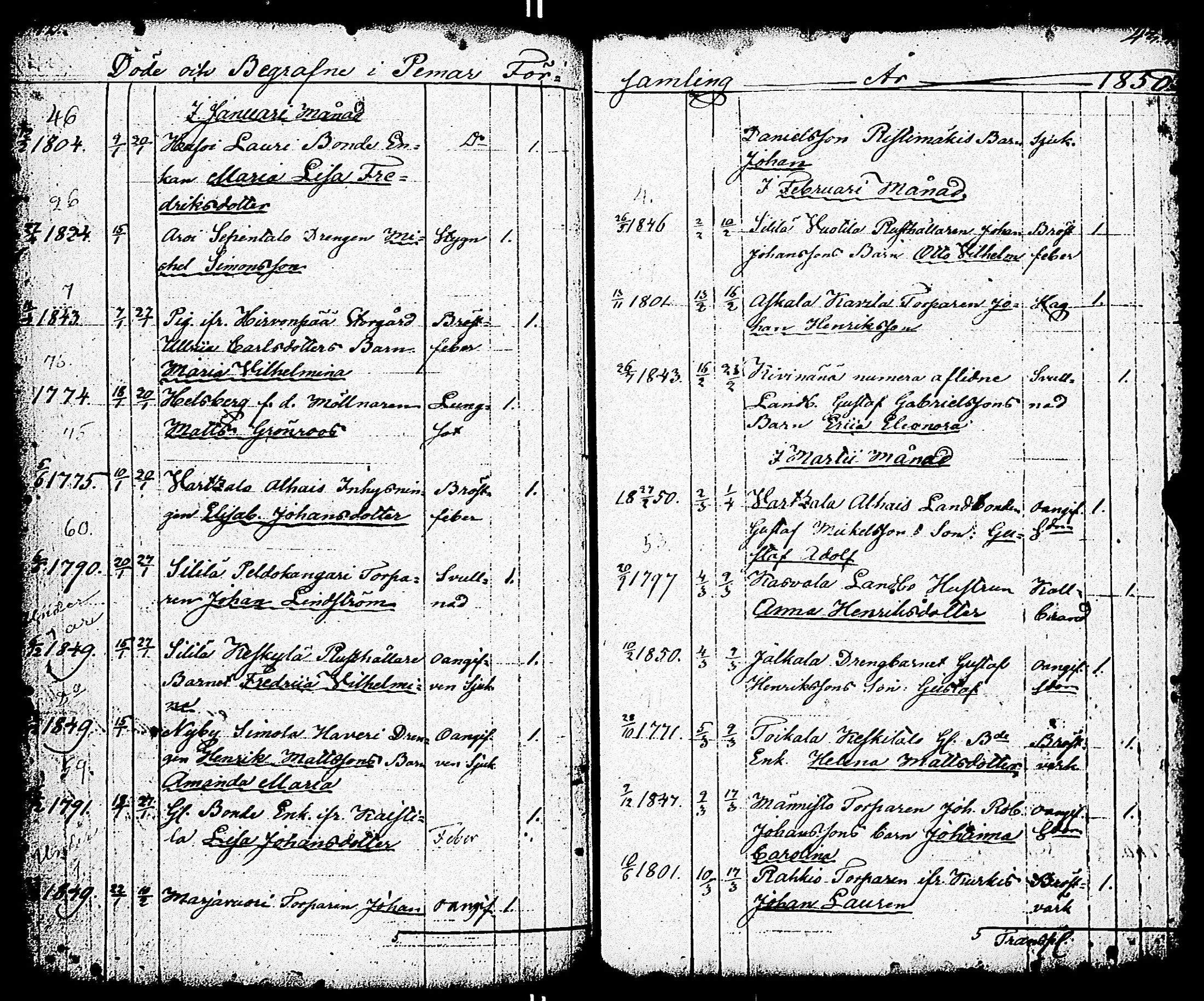 [ ../kirjat/Kirkonkirjat/paimio/vihityt-kuolleet_1767-1855_jk258/kuvat/220.jpg ]