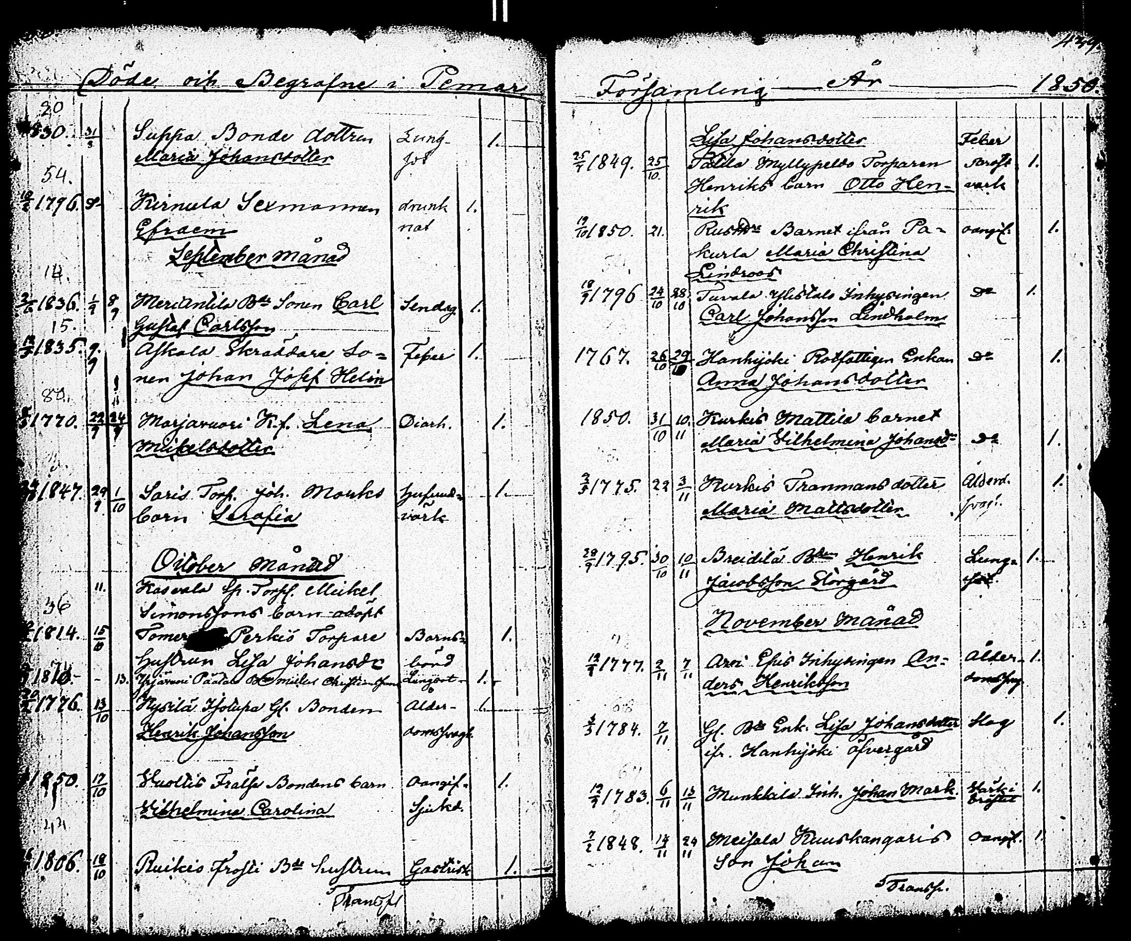 [ ../kirjat/Kirkonkirjat/paimio/vihityt-kuolleet_1767-1855_jk258/kuvat/223.jpg ]