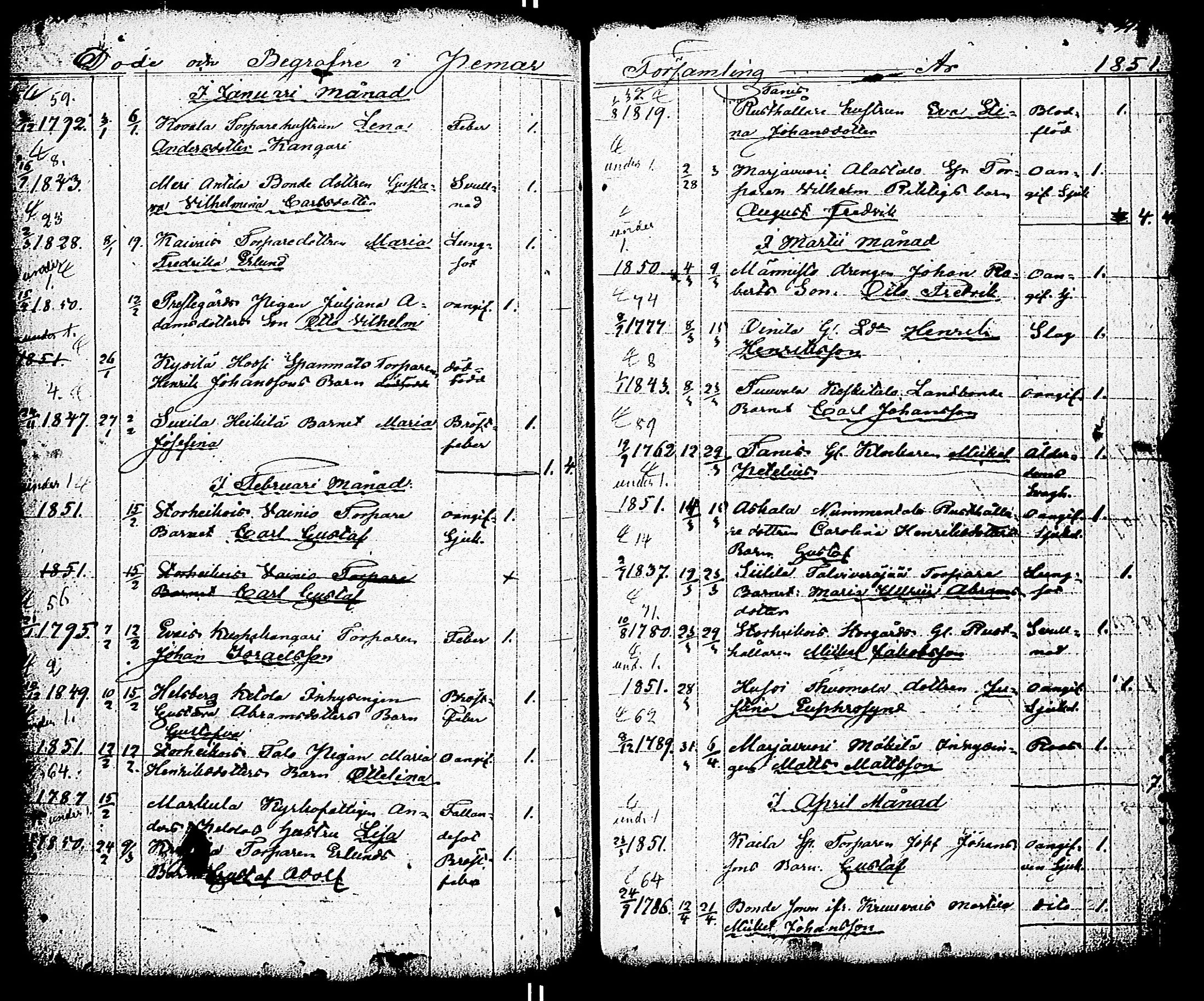 [ ../kirjat/Kirkonkirjat/paimio/vihityt-kuolleet_1767-1855_jk258/kuvat/225.jpg ]