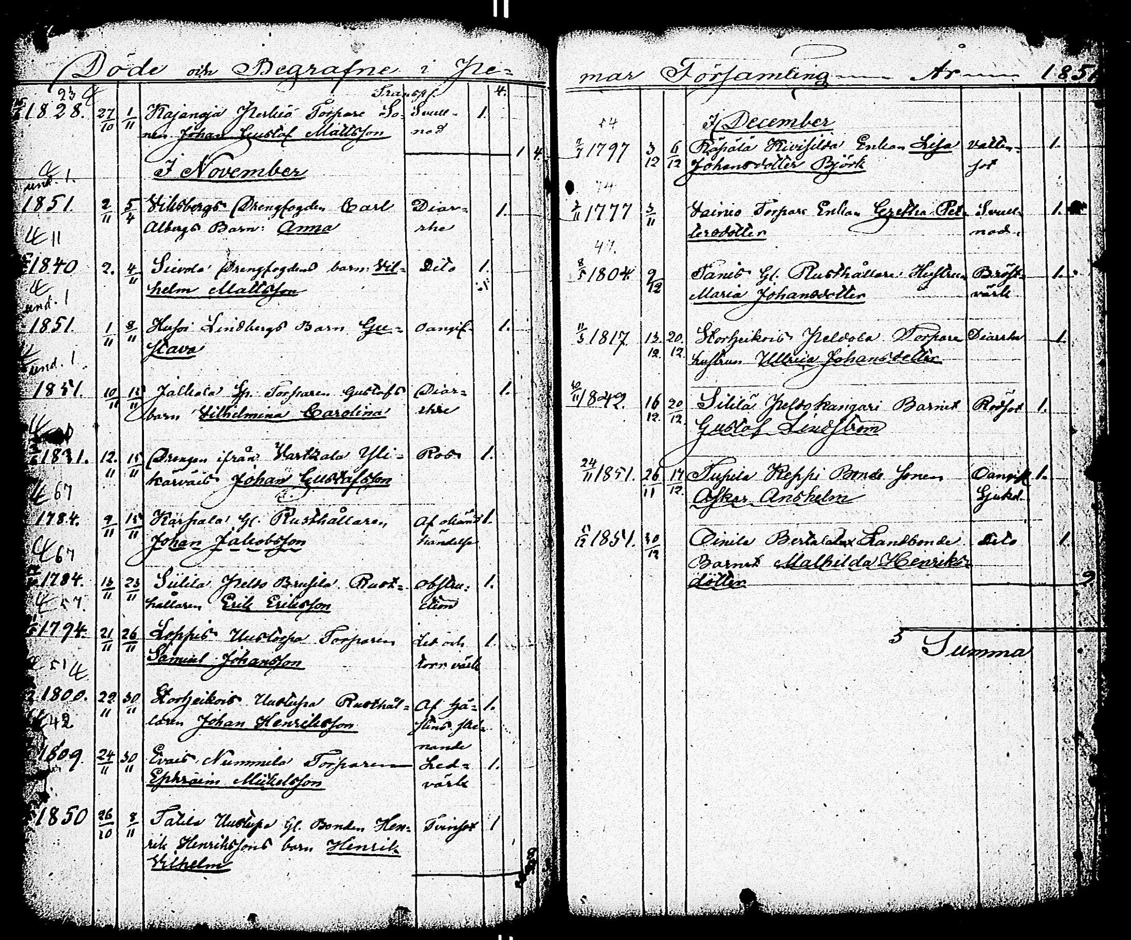 [ ../kirjat/Kirkonkirjat/paimio/vihityt-kuolleet_1767-1855_jk258/kuvat/227.jpg ]