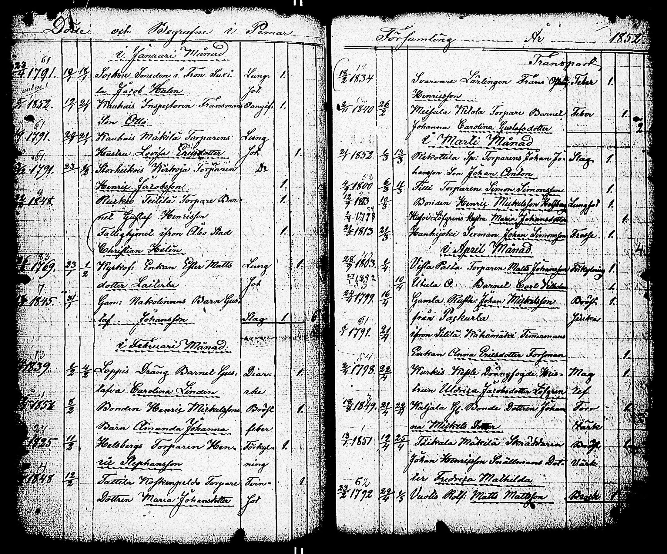 [ ../kirjat/Kirkonkirjat/paimio/vihityt-kuolleet_1767-1855_jk258/kuvat/228.jpg ]