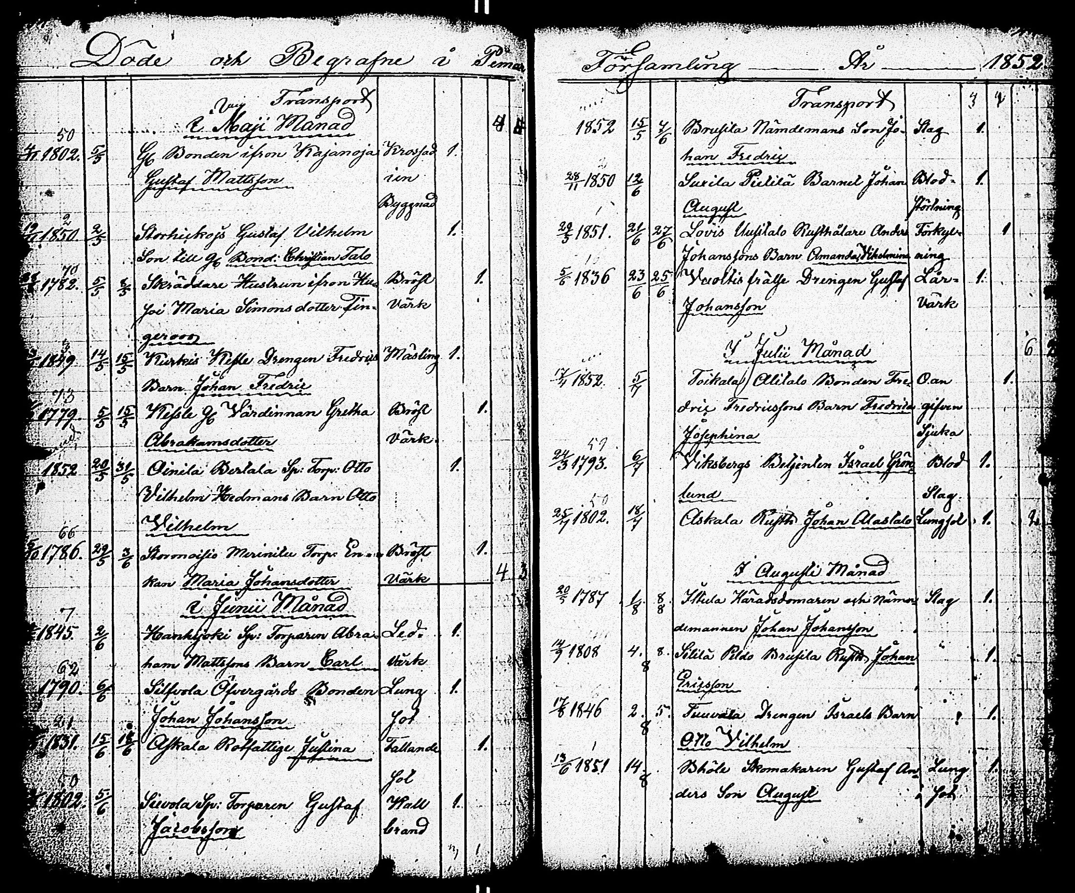 [ ../kirjat/Kirkonkirjat/paimio/vihityt-kuolleet_1767-1855_jk258/kuvat/229.jpg ]