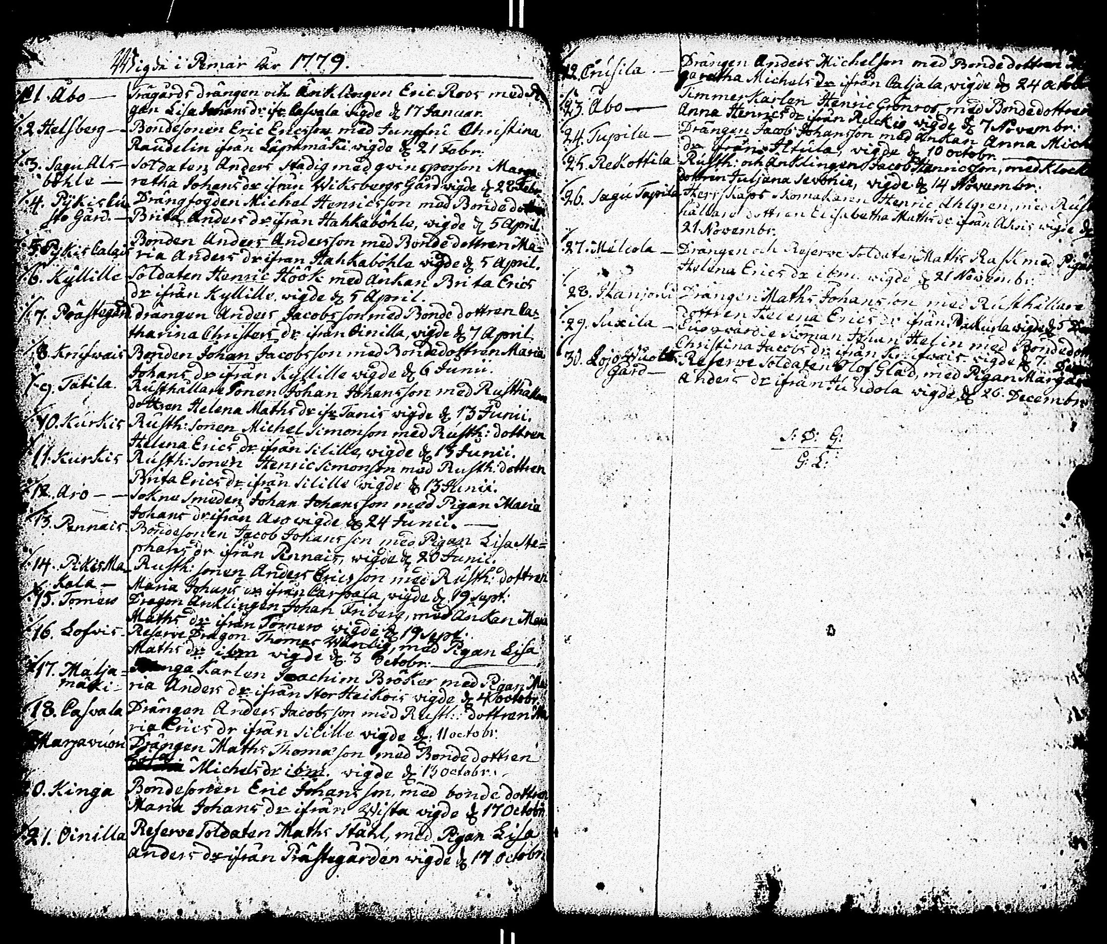 [ ../kirjat/Kirkonkirjat/paimio/vihityt-kuolleet_1767-1855_jk258/kuvat/250.jpg ]