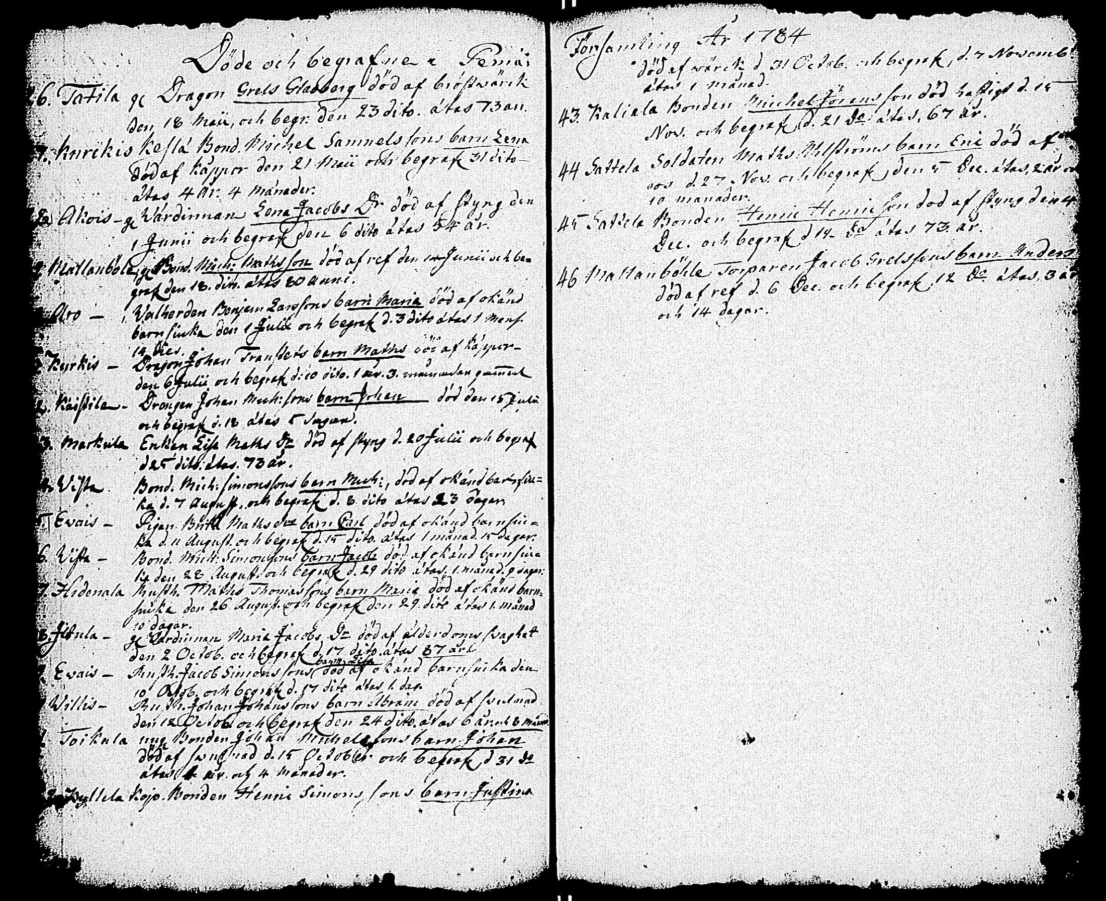 [ ../kirjat/Kirkonkirjat/paimio/vihityt-kuolleet_1767-1855_jk258/kuvat/43.jpg ]