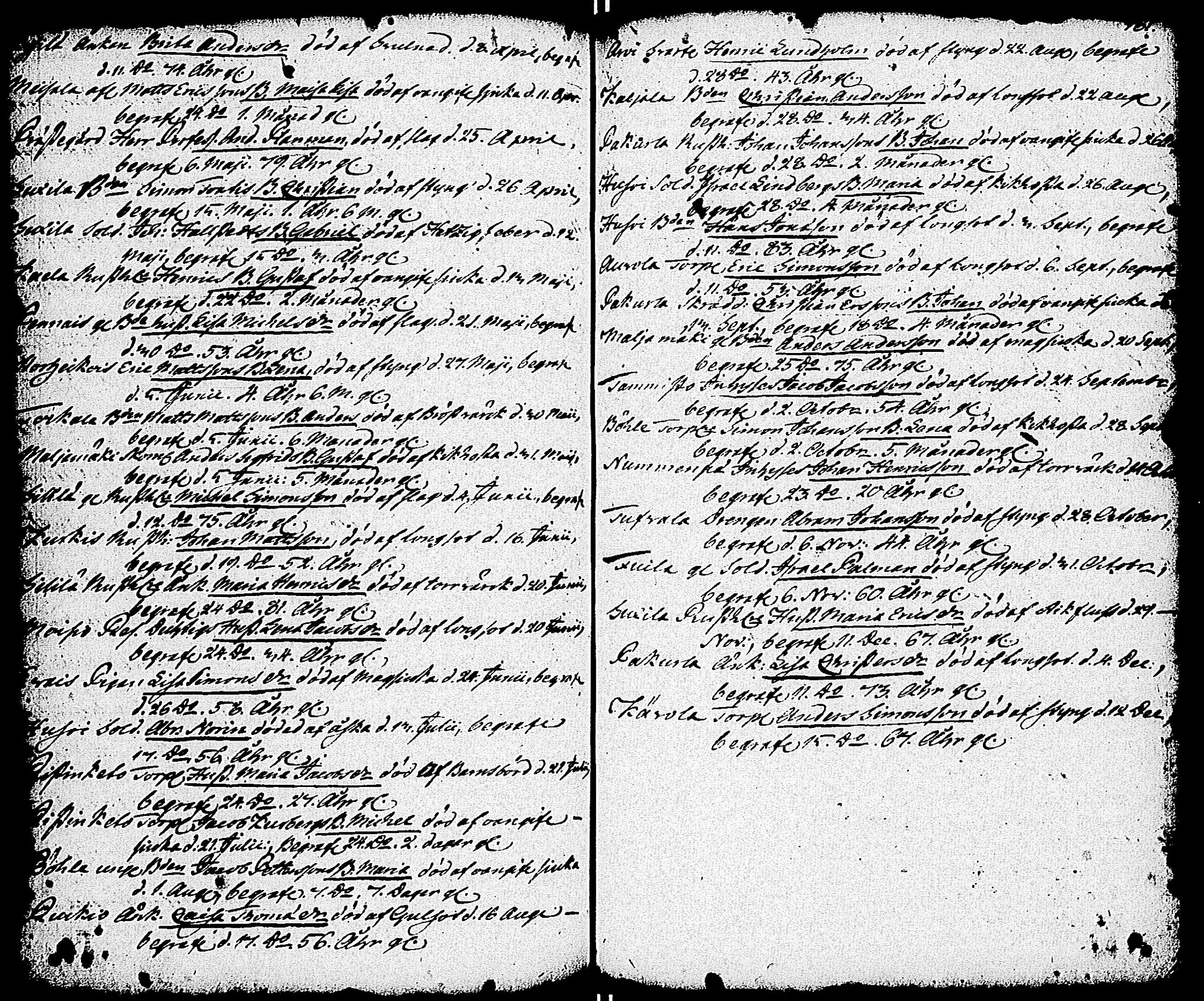 [ ../kirjat/Kirkonkirjat/paimio/vihityt-kuolleet_1767-1855_jk258/kuvat/84.jpg ]