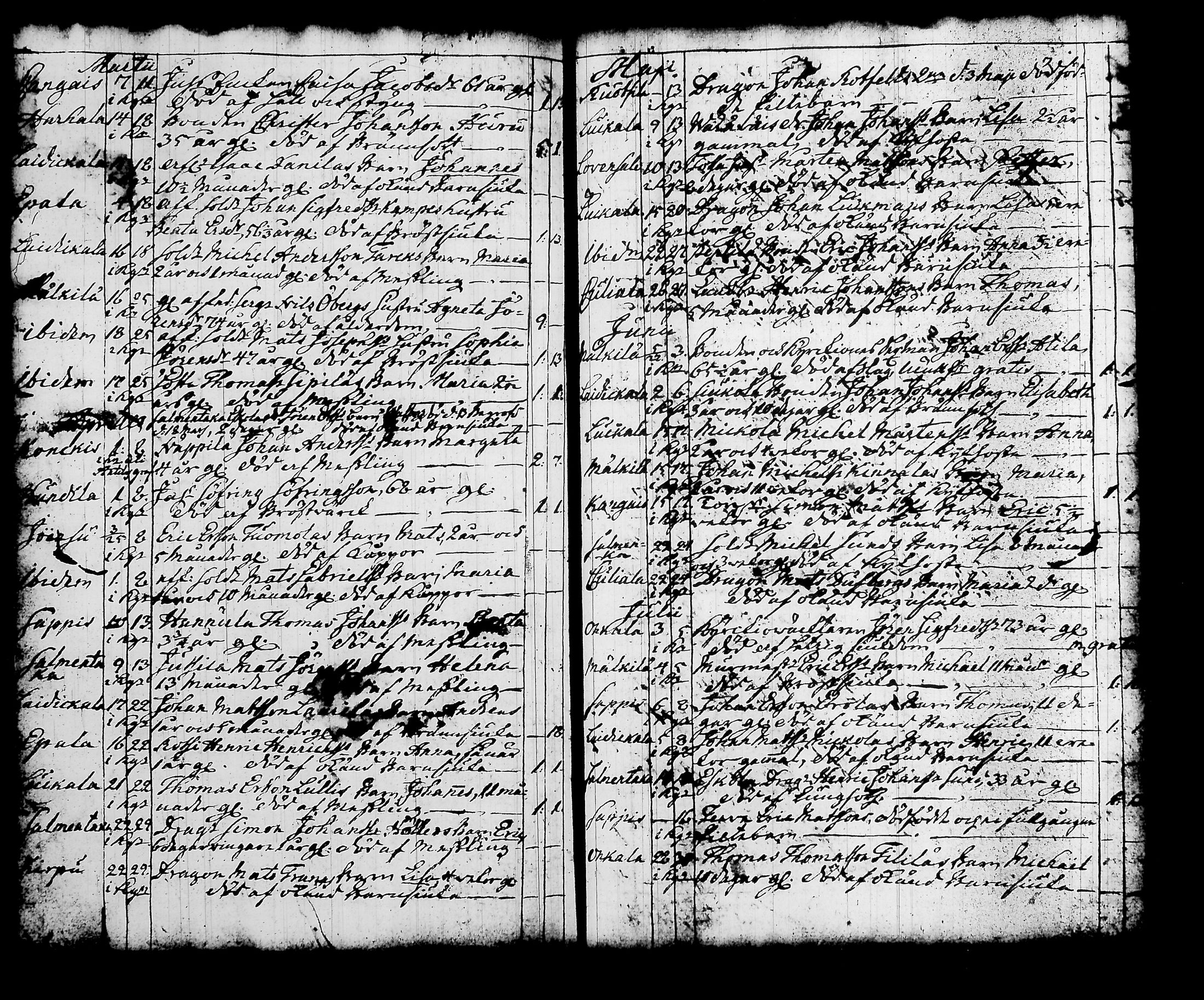 [ kuvat/220.jpg ]