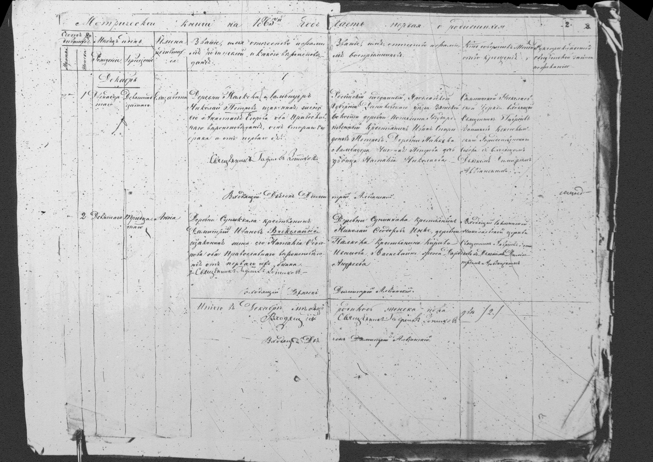 [ ../kirjat/Kirkonkirjat/palkealan_ortodoksinen/metrikka_1865-1876_mko3374-3385/kuvat/2.jpg ]