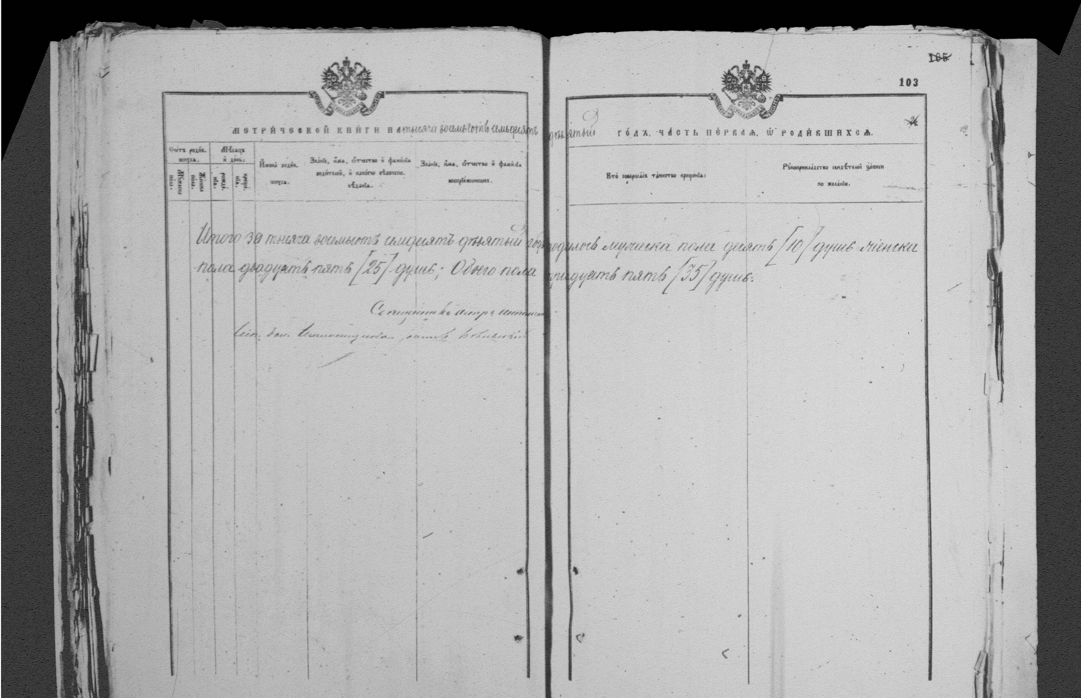 [ ../kirjat/Kirkonkirjat/palkealan_ortodoksinen/metrikka_1877-1885_mko3386-3397/kuvat/103.jpg ]