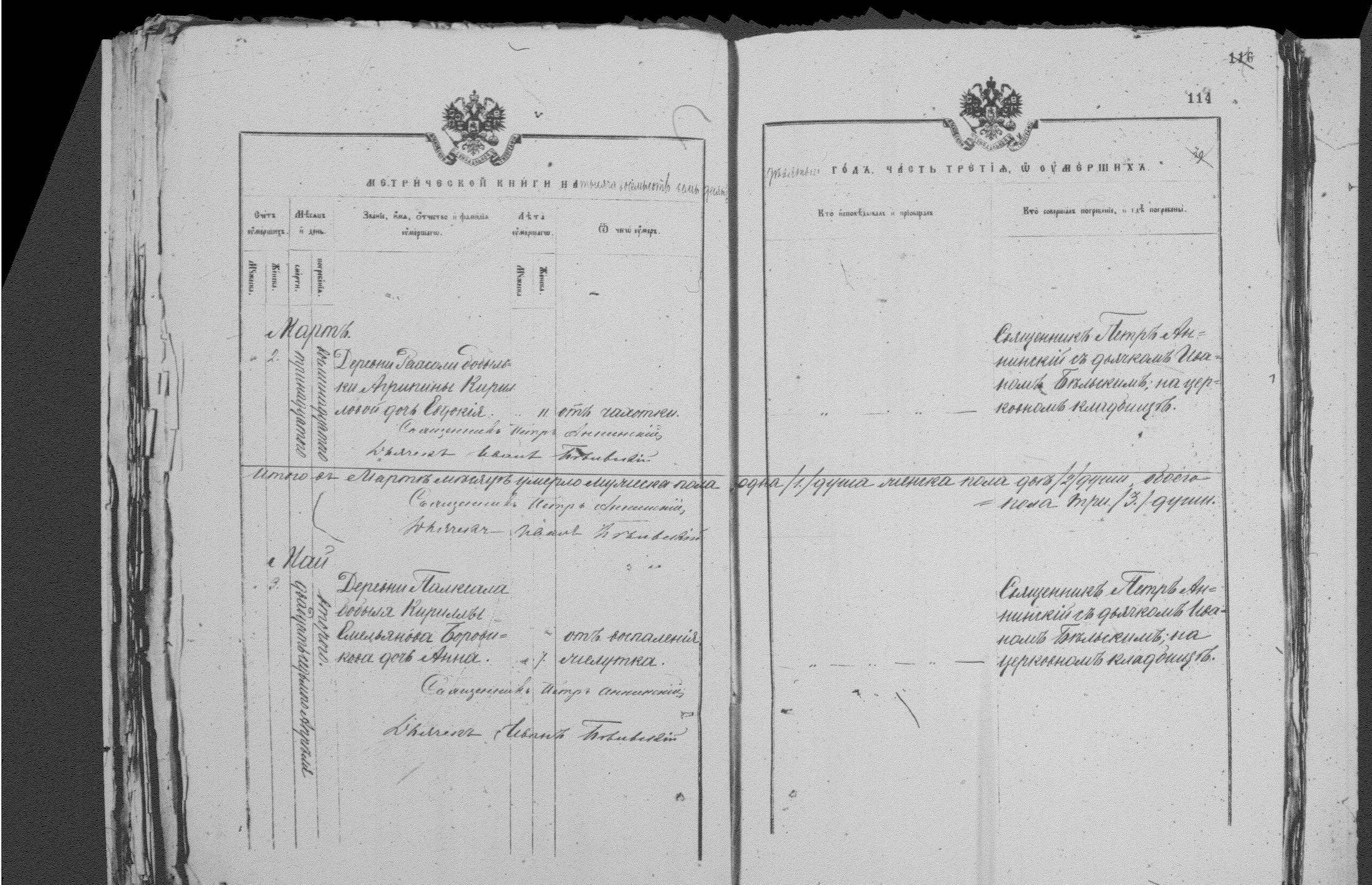[ ../kirjat/Kirkonkirjat/palkealan_ortodoksinen/metrikka_1877-1885_mko3386-3397/kuvat/114.jpg ]