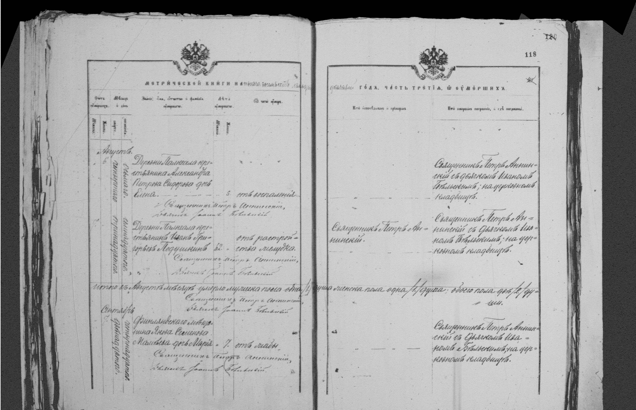 [ ../kirjat/Kirkonkirjat/palkealan_ortodoksinen/metrikka_1877-1885_mko3386-3397/kuvat/118.jpg ]