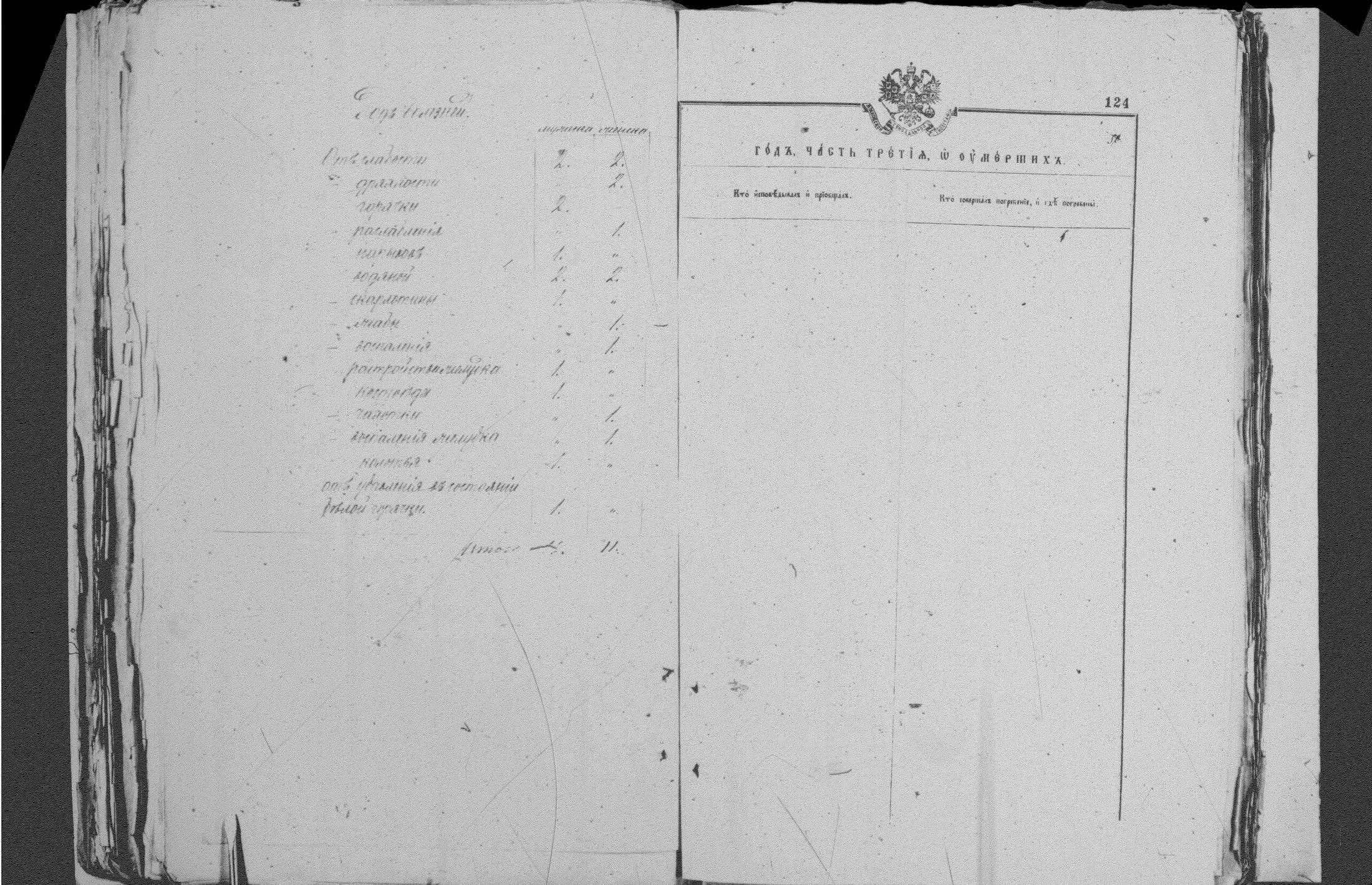 [ ../kirjat/Kirkonkirjat/palkealan_ortodoksinen/metrikka_1877-1885_mko3386-3397/kuvat/124.jpg ]