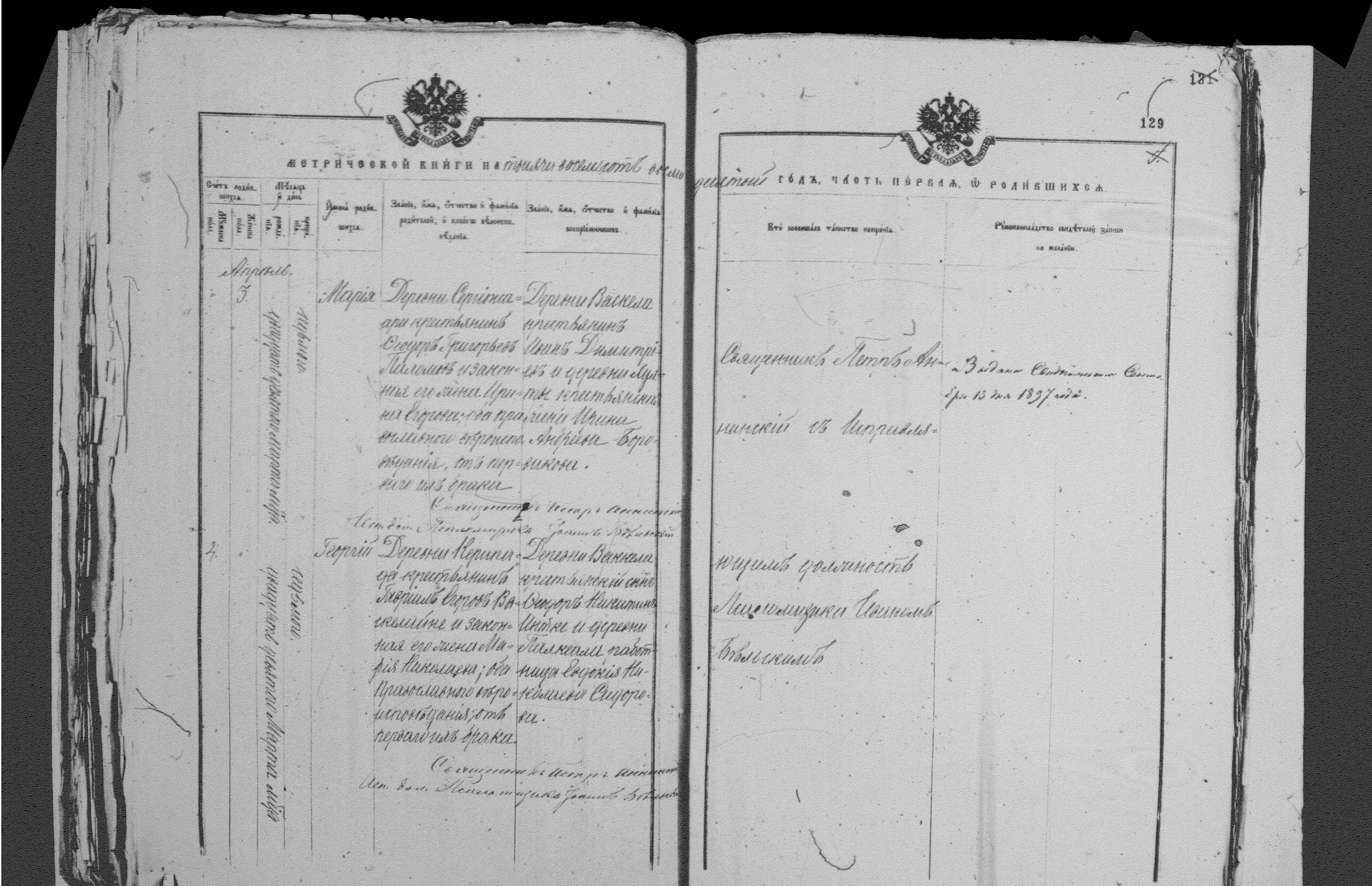 [ ../kirjat/Kirkonkirjat/palkealan_ortodoksinen/metrikka_1877-1885_mko3386-3397/kuvat/129.jpg ]
