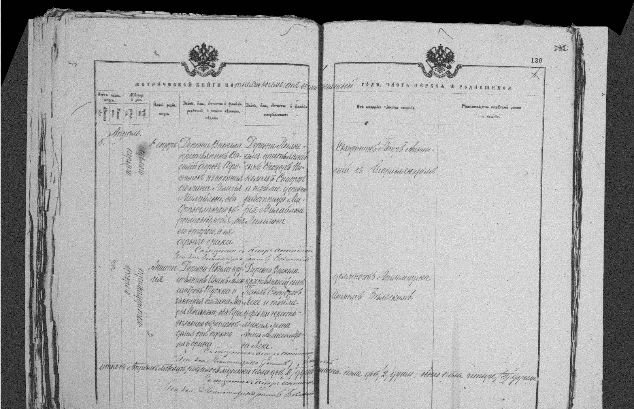 [ ../kirjat/Kirkonkirjat/palkealan_ortodoksinen/metrikka_1877-1885_mko3386-3397/kuvat/130.jpg ]