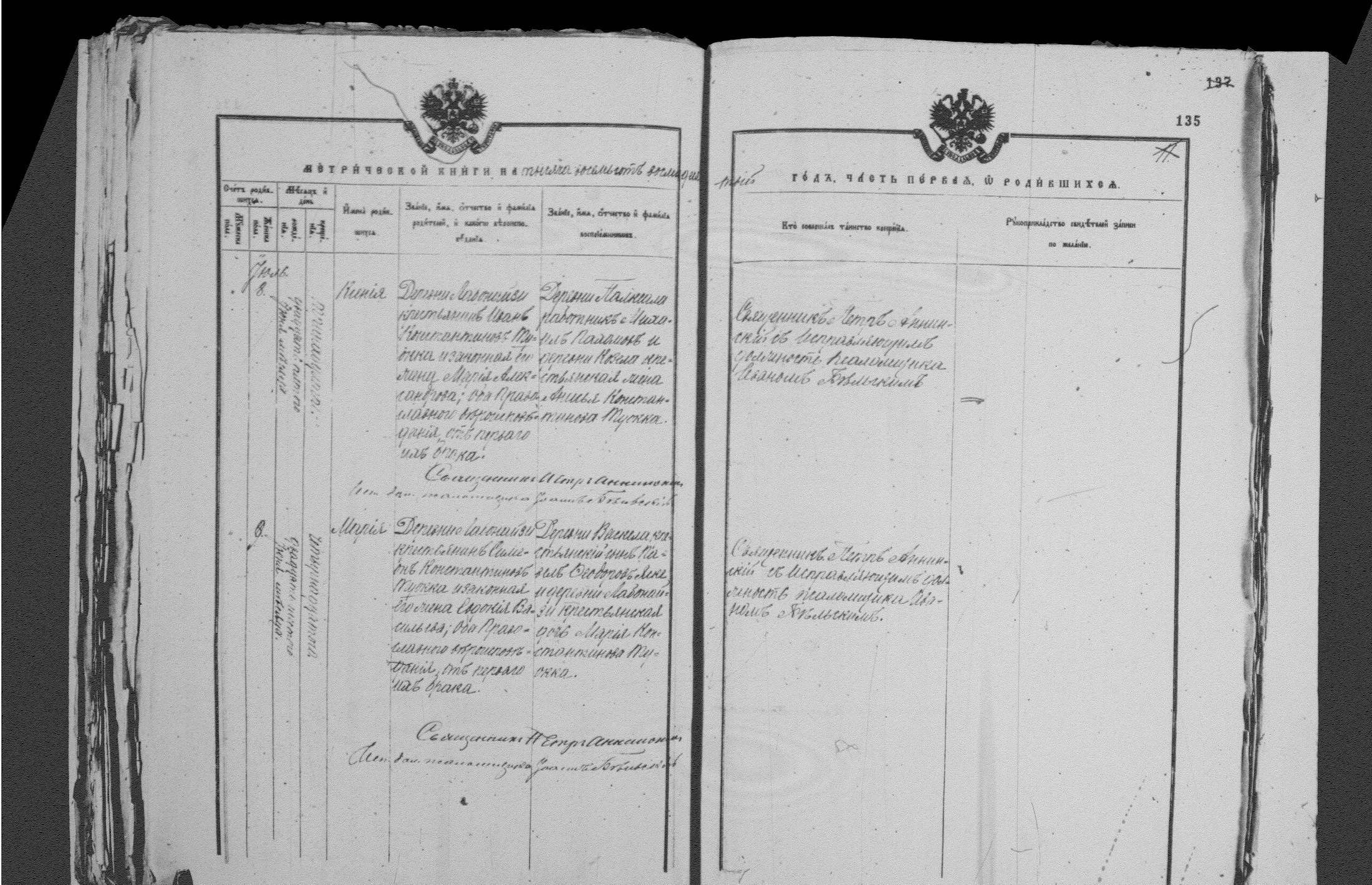 [ ../kirjat/Kirkonkirjat/palkealan_ortodoksinen/metrikka_1877-1885_mko3386-3397/kuvat/135.jpg ]