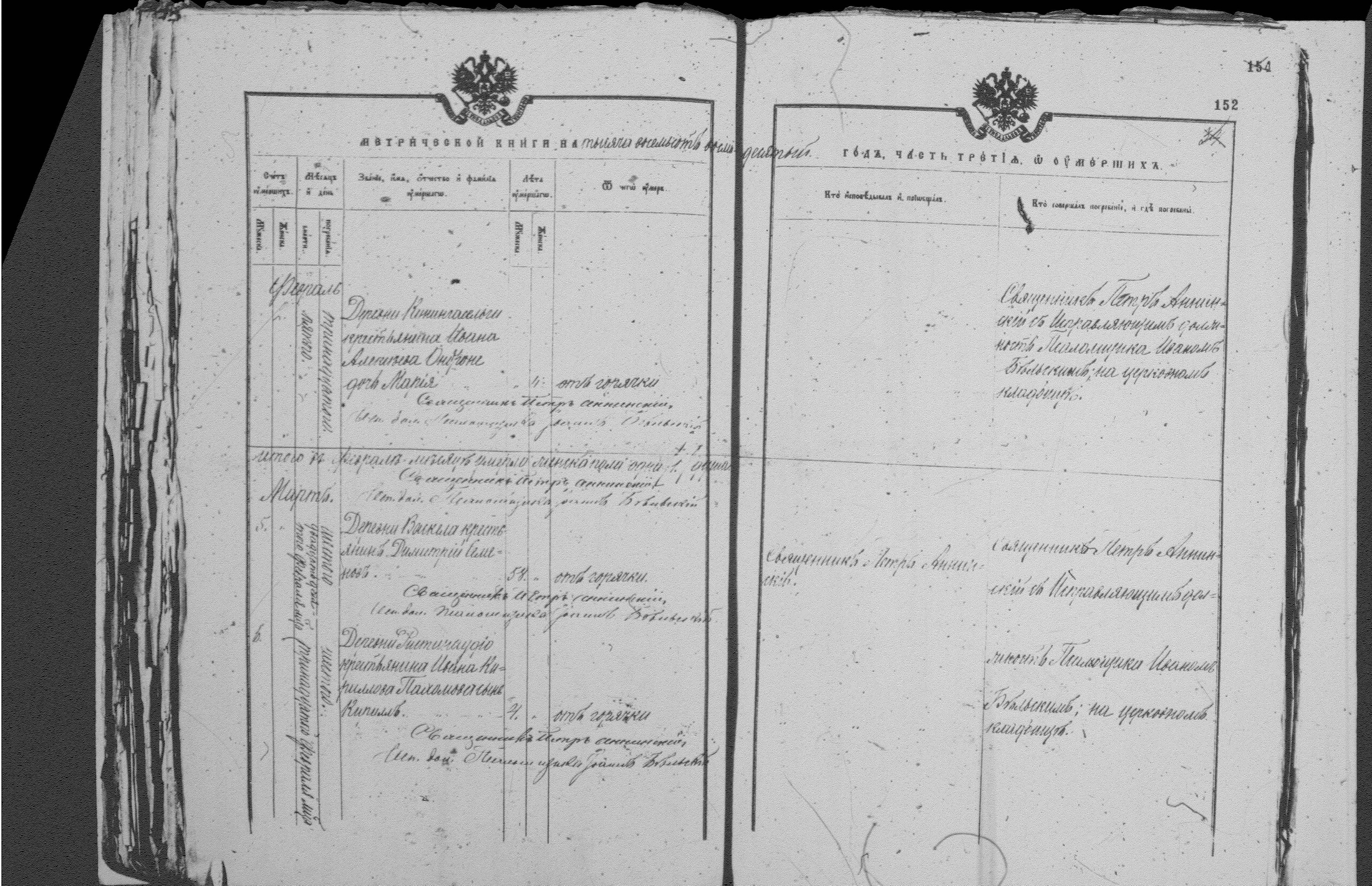 [ ../kirjat/Kirkonkirjat/palkealan_ortodoksinen/metrikka_1877-1885_mko3386-3397/kuvat/152.jpg ]
