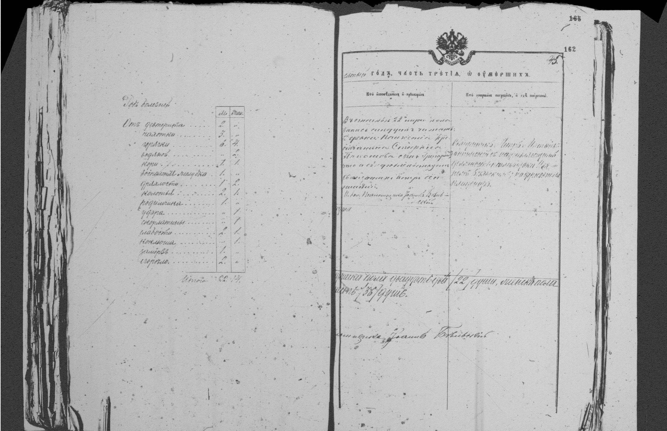 [ ../kirjat/Kirkonkirjat/palkealan_ortodoksinen/metrikka_1877-1885_mko3386-3397/kuvat/162.jpg ]