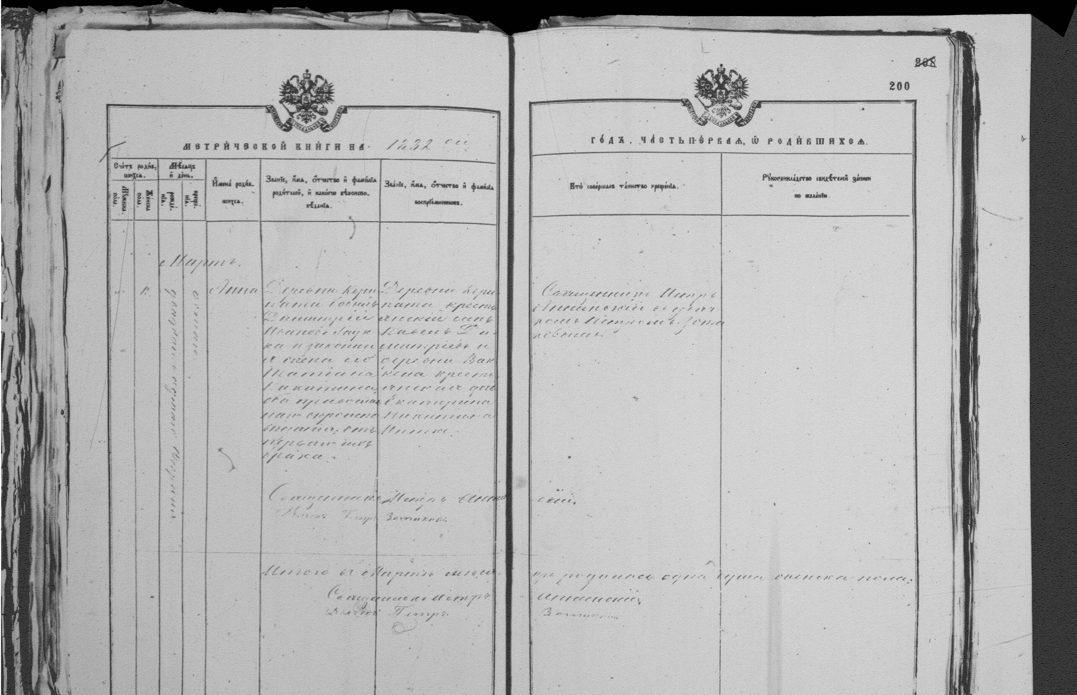 [ ../kirjat/Kirkonkirjat/palkealan_ortodoksinen/metrikka_1877-1885_mko3386-3397/kuvat/200.jpg ]