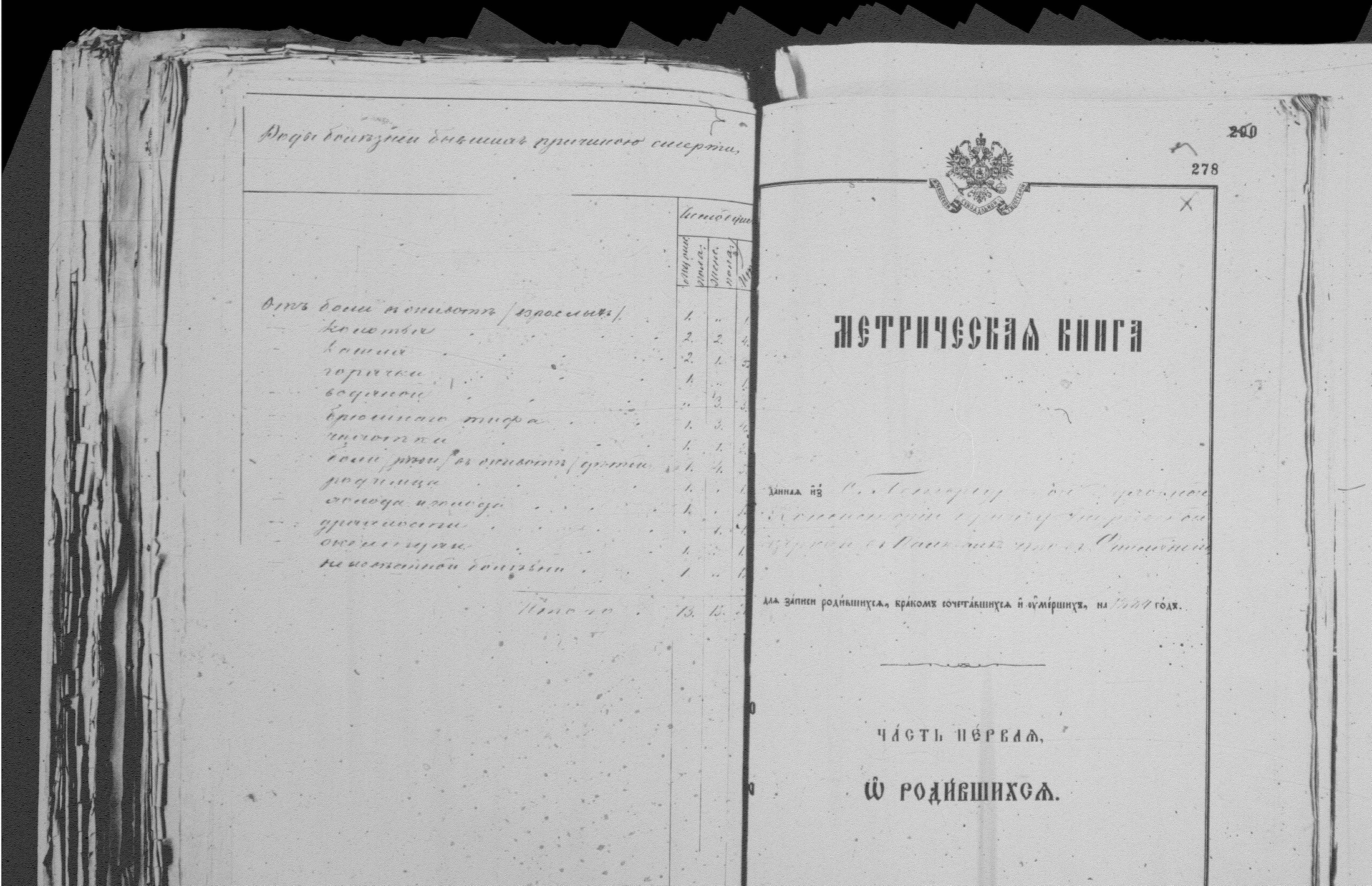 [ ../kirjat/Kirkonkirjat/palkealan_ortodoksinen/metrikka_1877-1885_mko3386-3397/kuvat/278.jpg ]