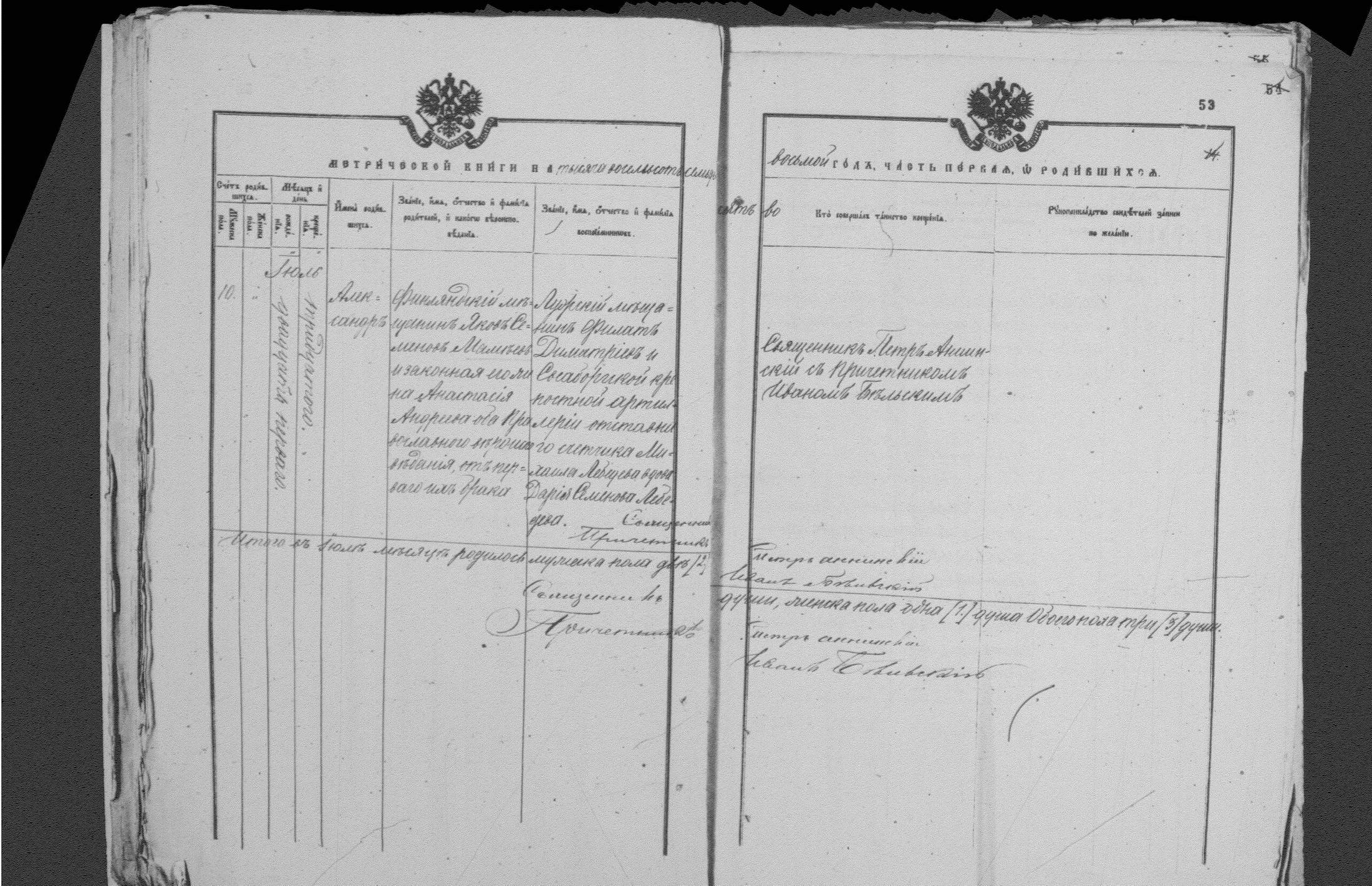 [ ../kirjat/Kirkonkirjat/palkealan_ortodoksinen/metrikka_1877-1885_mko3386-3397/kuvat/53.jpg ]