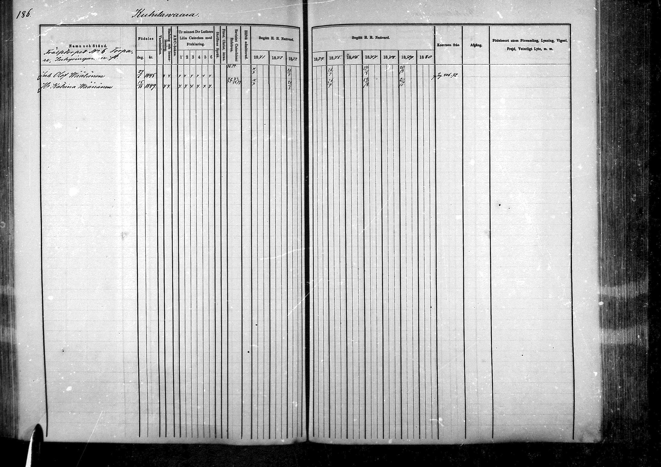 [ ../kirjat/Kirkonkirjat/palkjarvi/rippikirja_1870-1879_mko20-31/kuvat/162.jpg ]