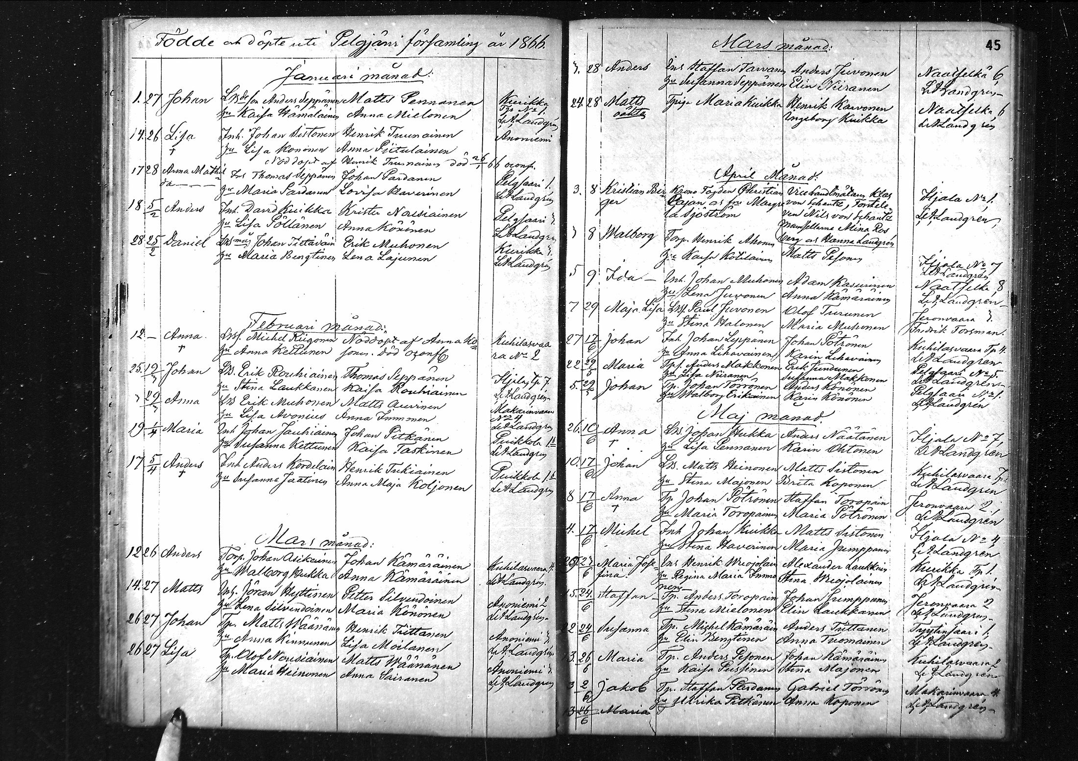 [ ../kirjat/Kirkonkirjat/palkjarvi/syntyneet_1851-1871_mko201-203/kuvat/46.jpg ]