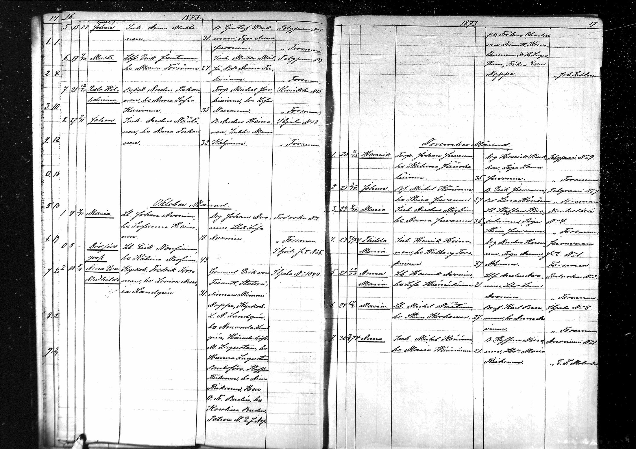 [ ../kirjat/Kirkonkirjat/palkjarvi/syntyneet_1872-1879_mko207-208/kuvat/10.jpg ]