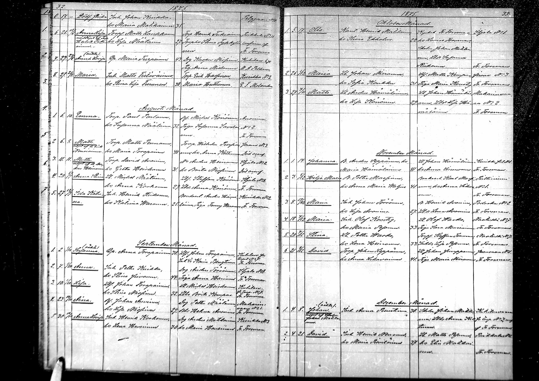 [ ../kirjat/Kirkonkirjat/palkjarvi/syntyneet_1872-1879_mko207-208/kuvat/18.jpg ]