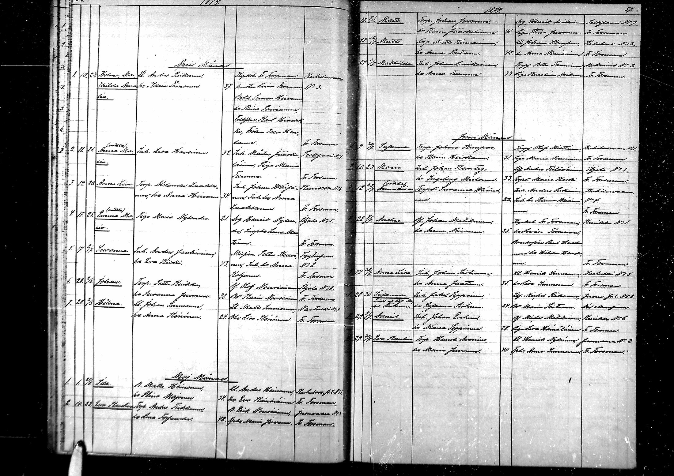[ ../kirjat/Kirkonkirjat/palkjarvi/syntyneet_1872-1879_mko207-208/kuvat/30.jpg ]