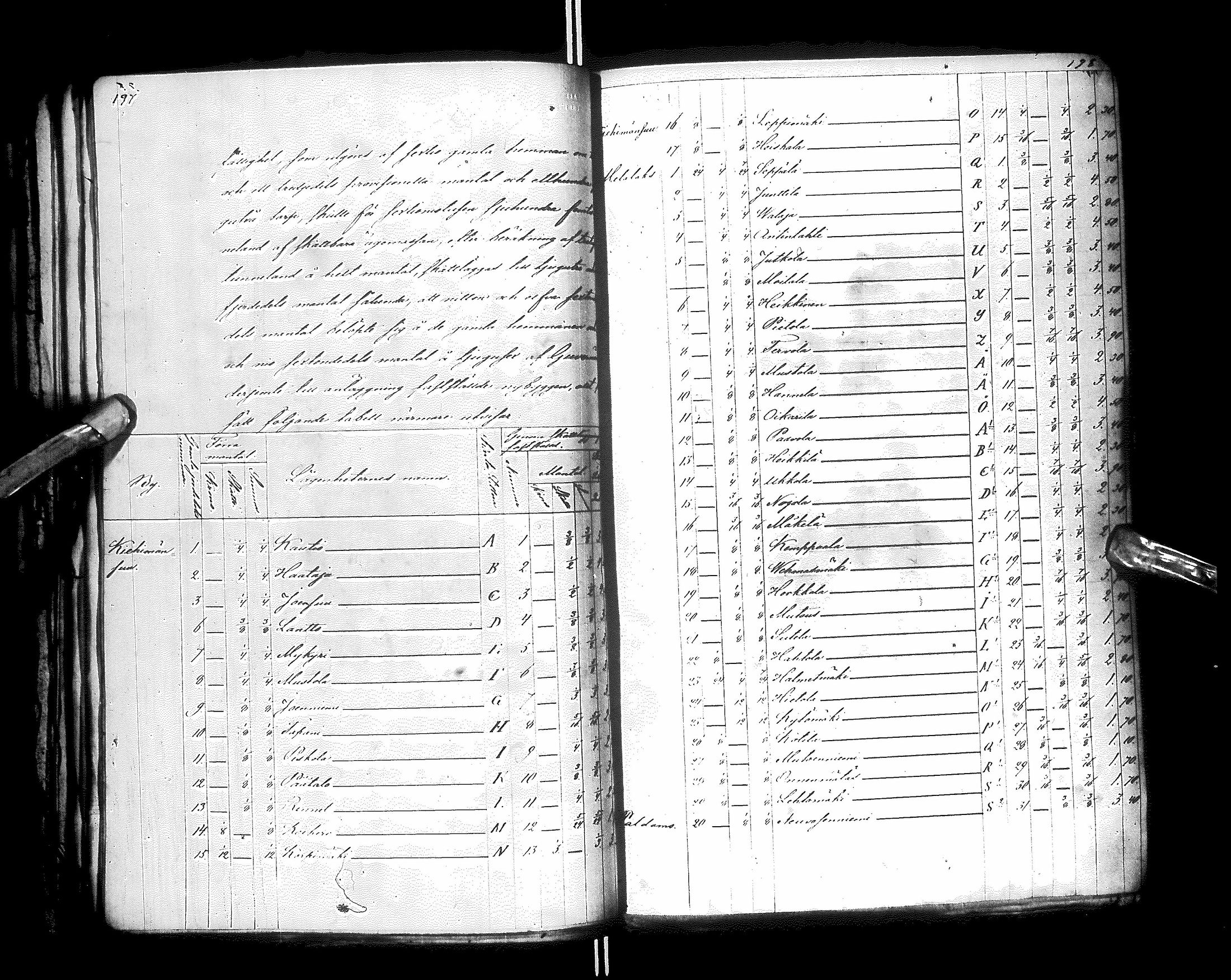 [ ../kirjat/Kirkonkirjat/paltamo/asiakirjoja_1723-1863_ik187-188/kuvat/111.jpg ]