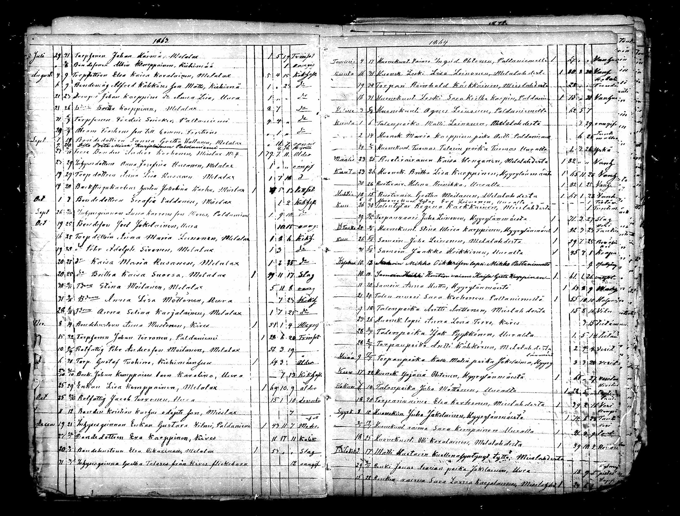 [ ../kirjat/Kirkonkirjat/paltamo/kuolleet_1857-1884_mko148-149/kuvat/11.jpg ]