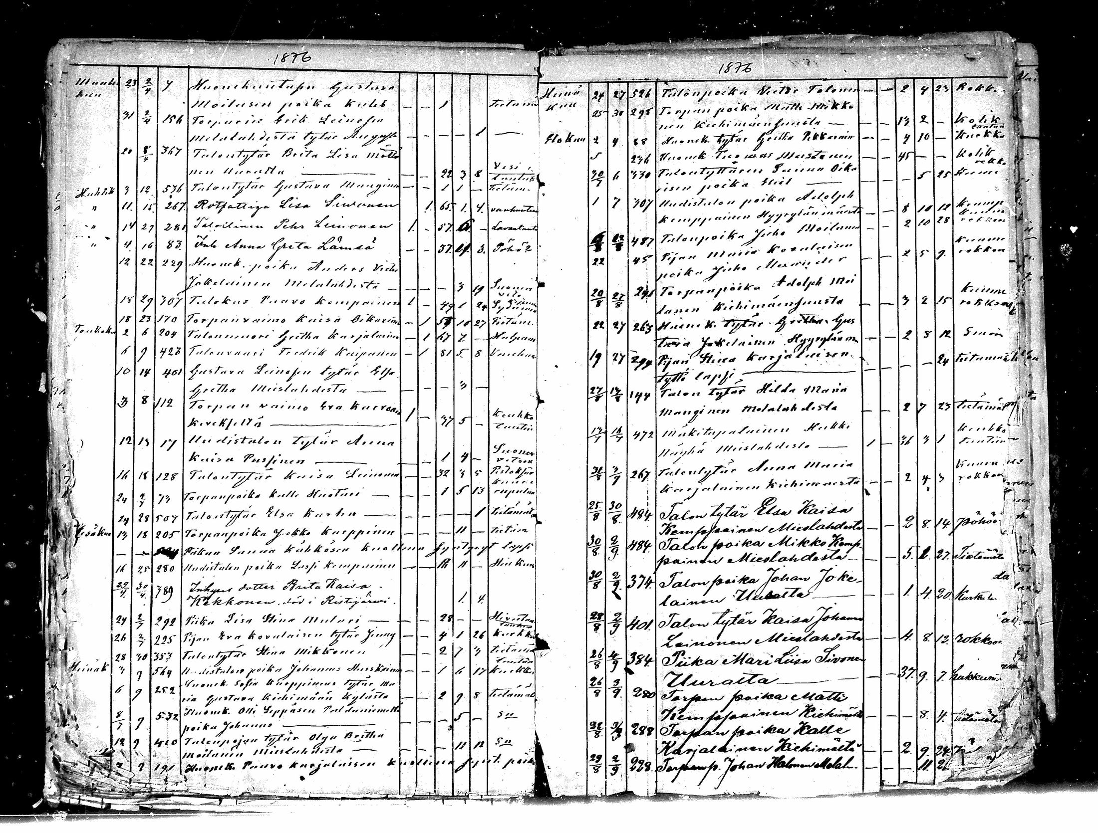 [ ../kirjat/Kirkonkirjat/paltamo/kuolleet_1857-1884_mko148-149/kuvat/27.jpg ]