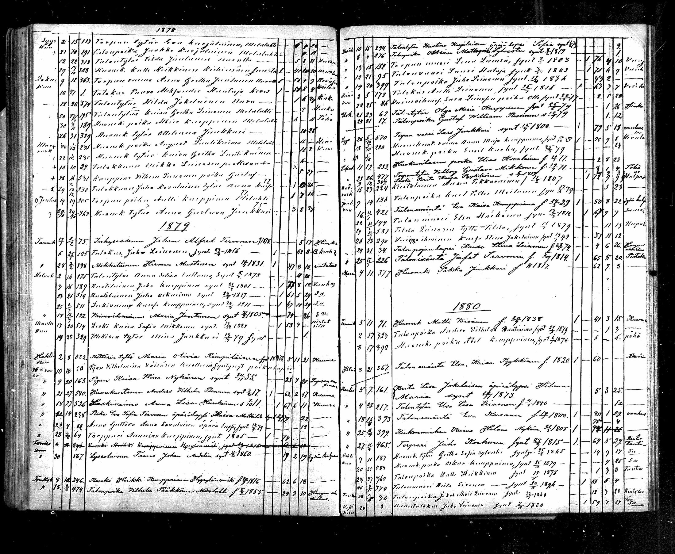 [ ../kirjat/Kirkonkirjat/paltamo/kuolleet_1857-1884_mko148-149/kuvat/31.jpg ]