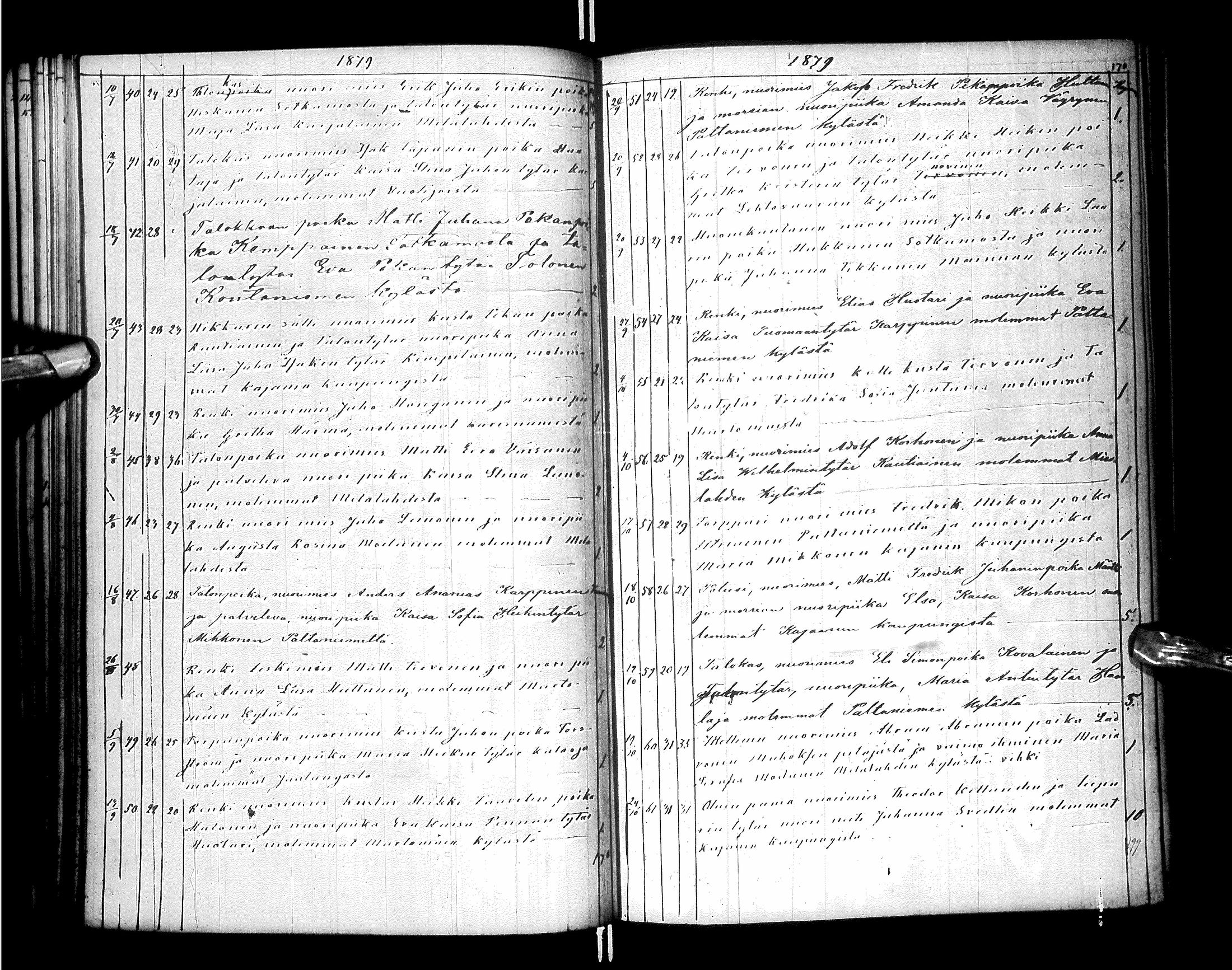[ ../kirjat/Kirkonkirjat/paltamo/kuulutetut_1860-1884_ik186/kuvat/72.jpg ]