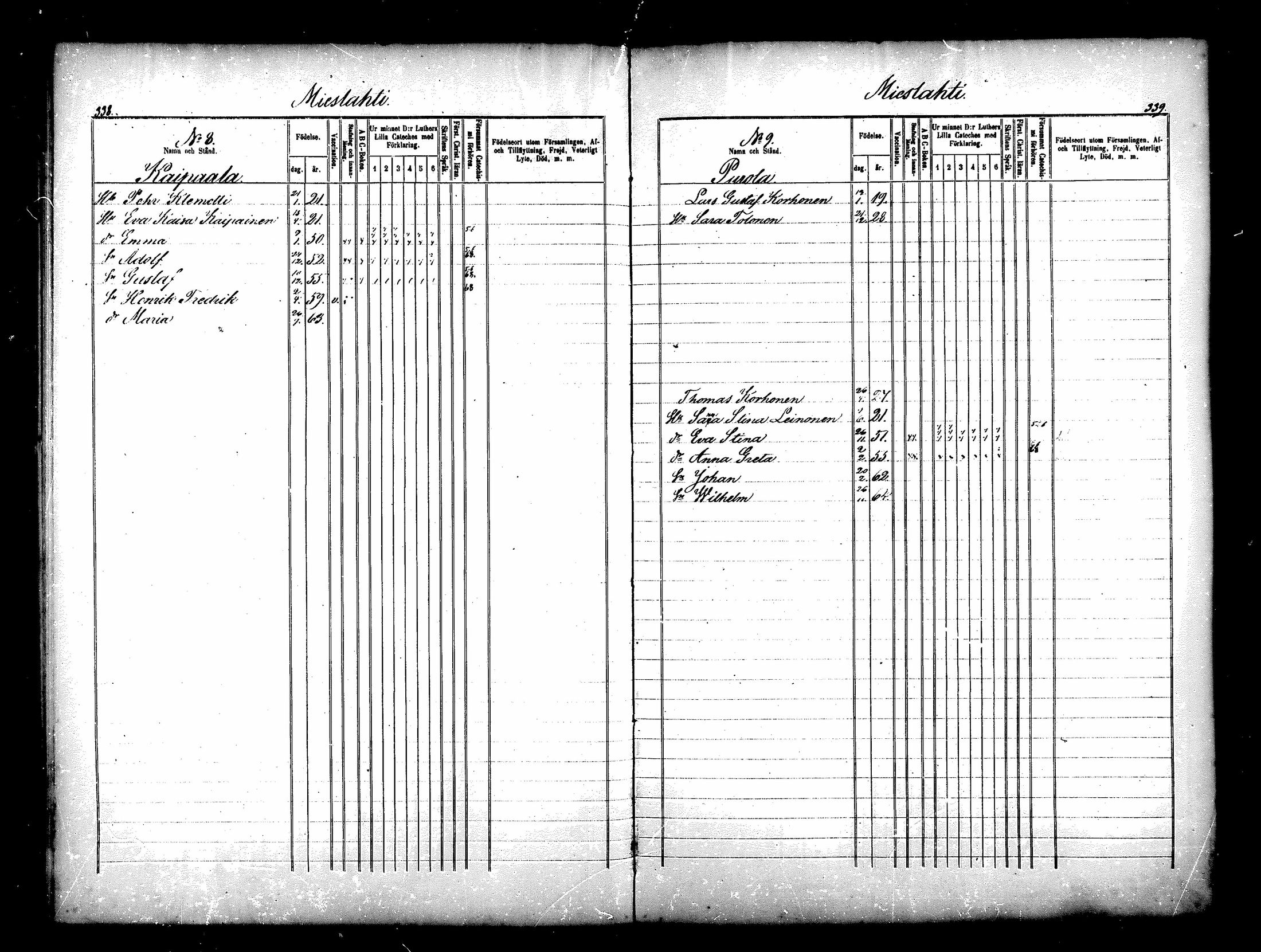 [ ../kirjat/Kirkonkirjat/paltamo/lastenkirja_1840-1860_mko270-275/kuvat/109.jpg ]